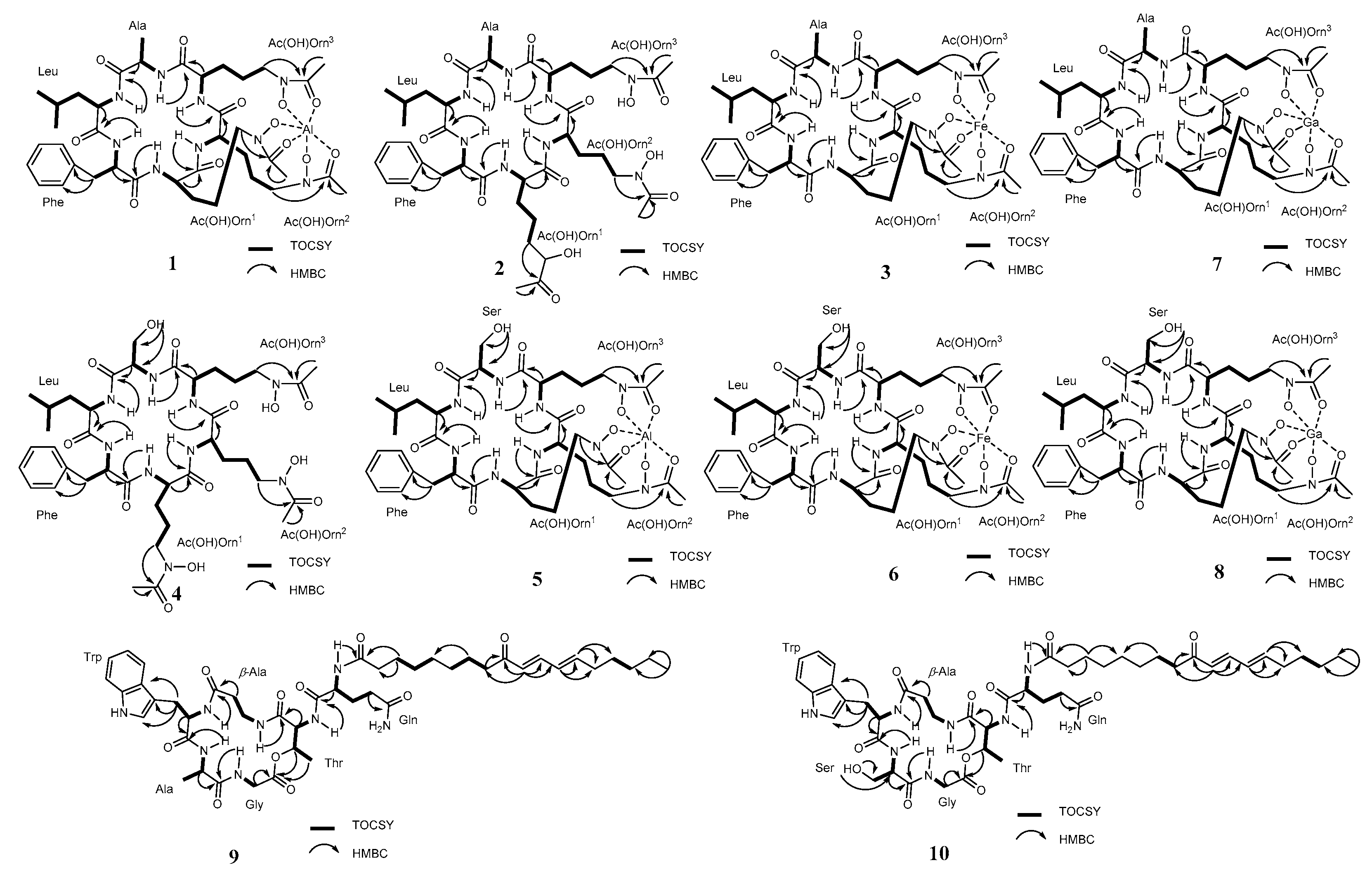 Marinedrugs 19 00537 g002 550