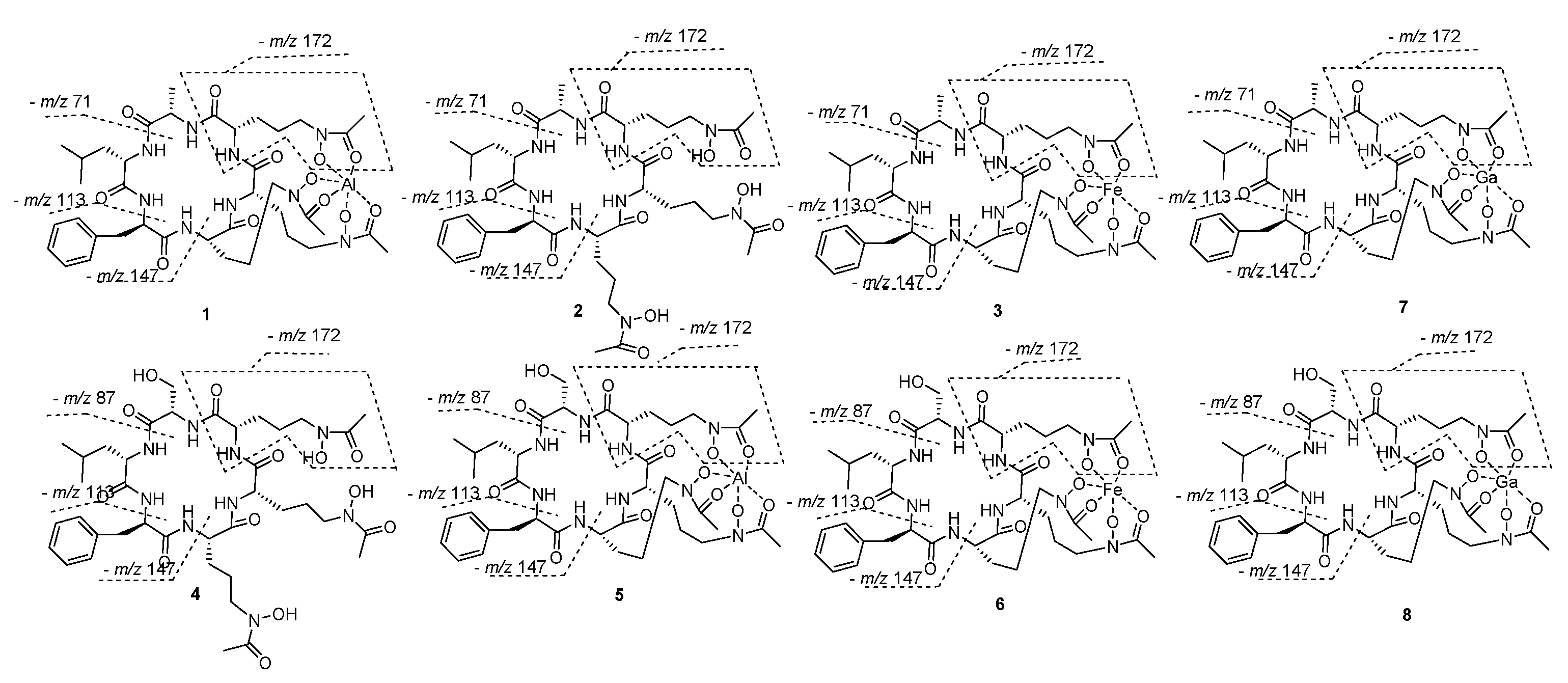 Marinedrugs 19 00537 g003 550