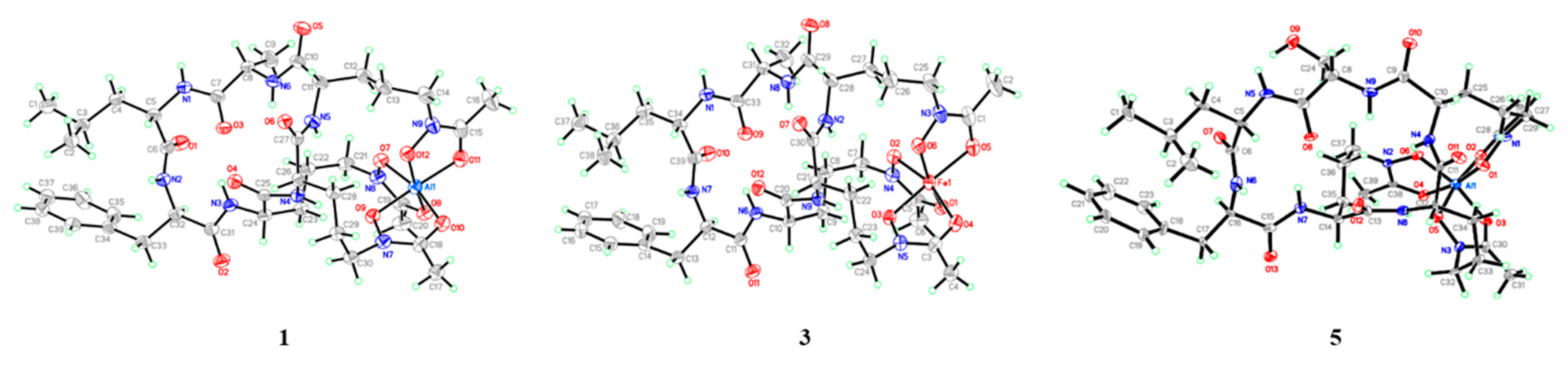 Marinedrugs 19 00537 g004 550