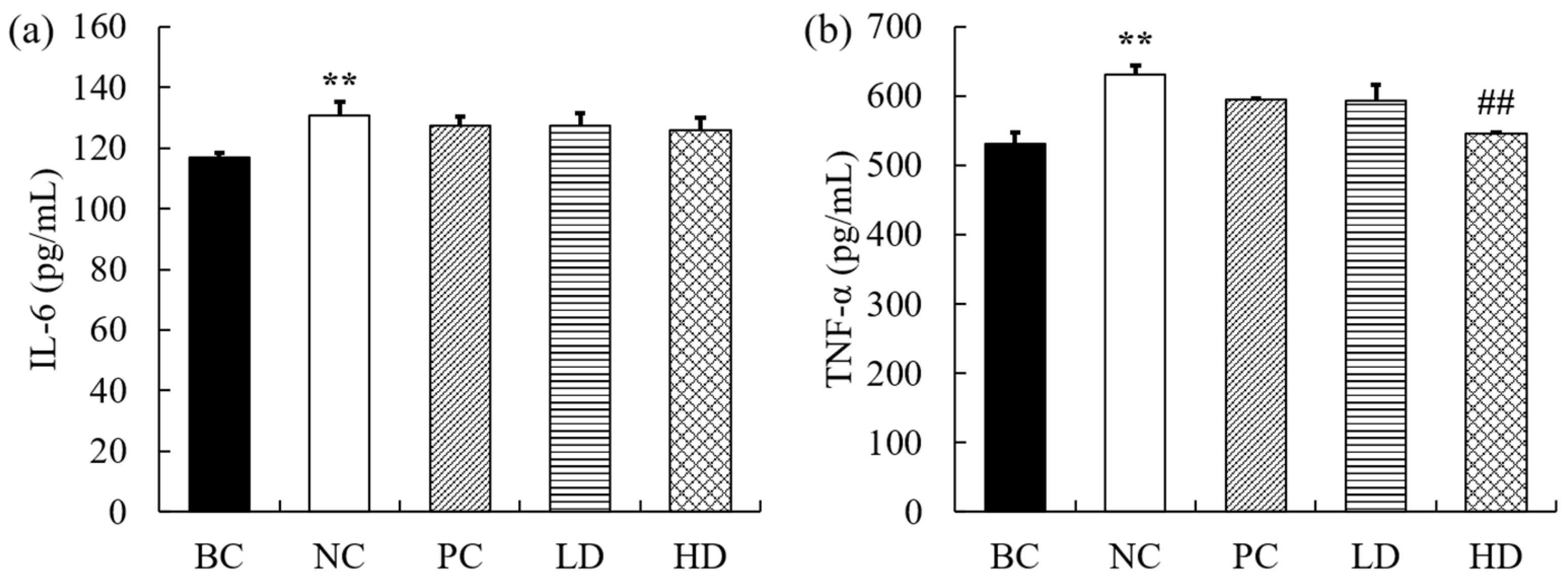 Marinedrugs 19 00539 g004 Marinedrugs 19 00539 g004