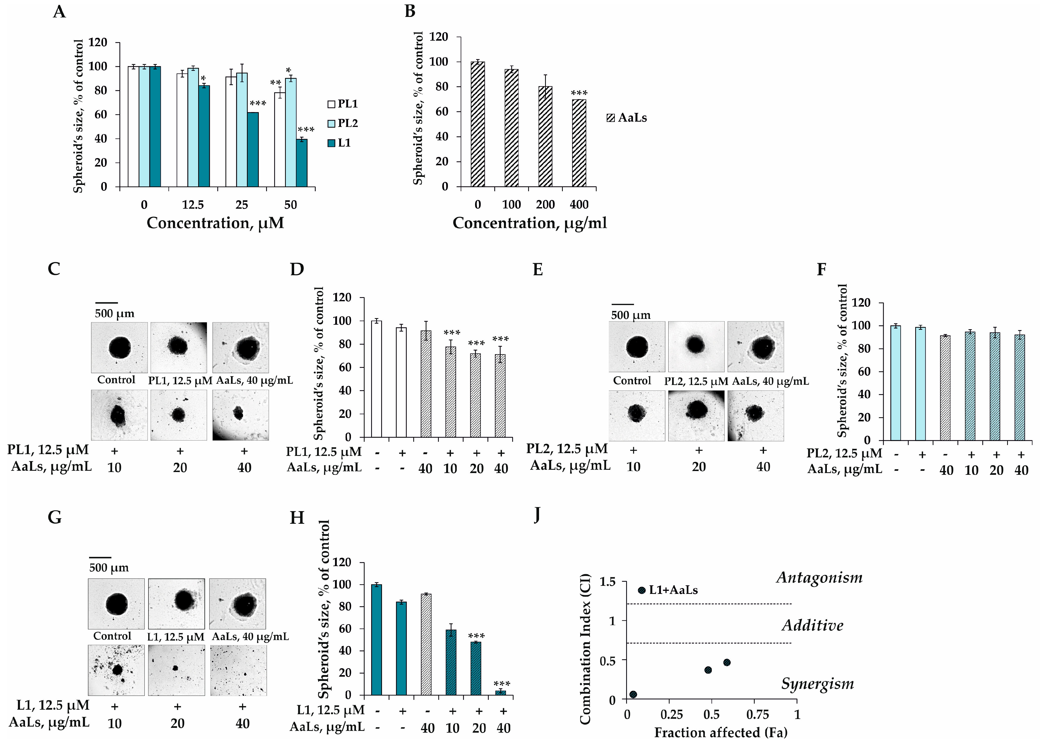 Marinedrugs 19 00540 g004
