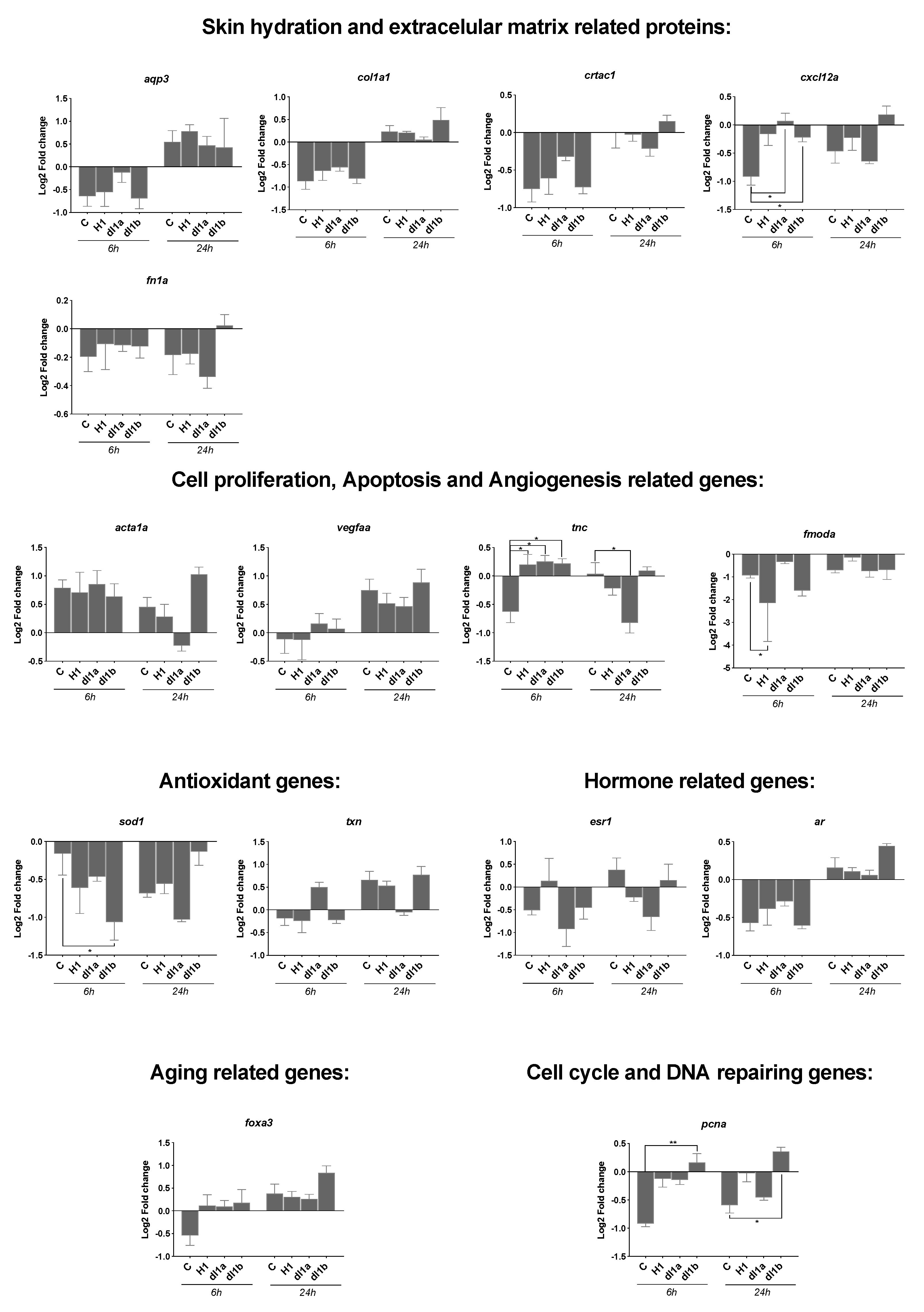 Marinedrugs 19 00541 g004 Marinedrugs 19 00541 g004