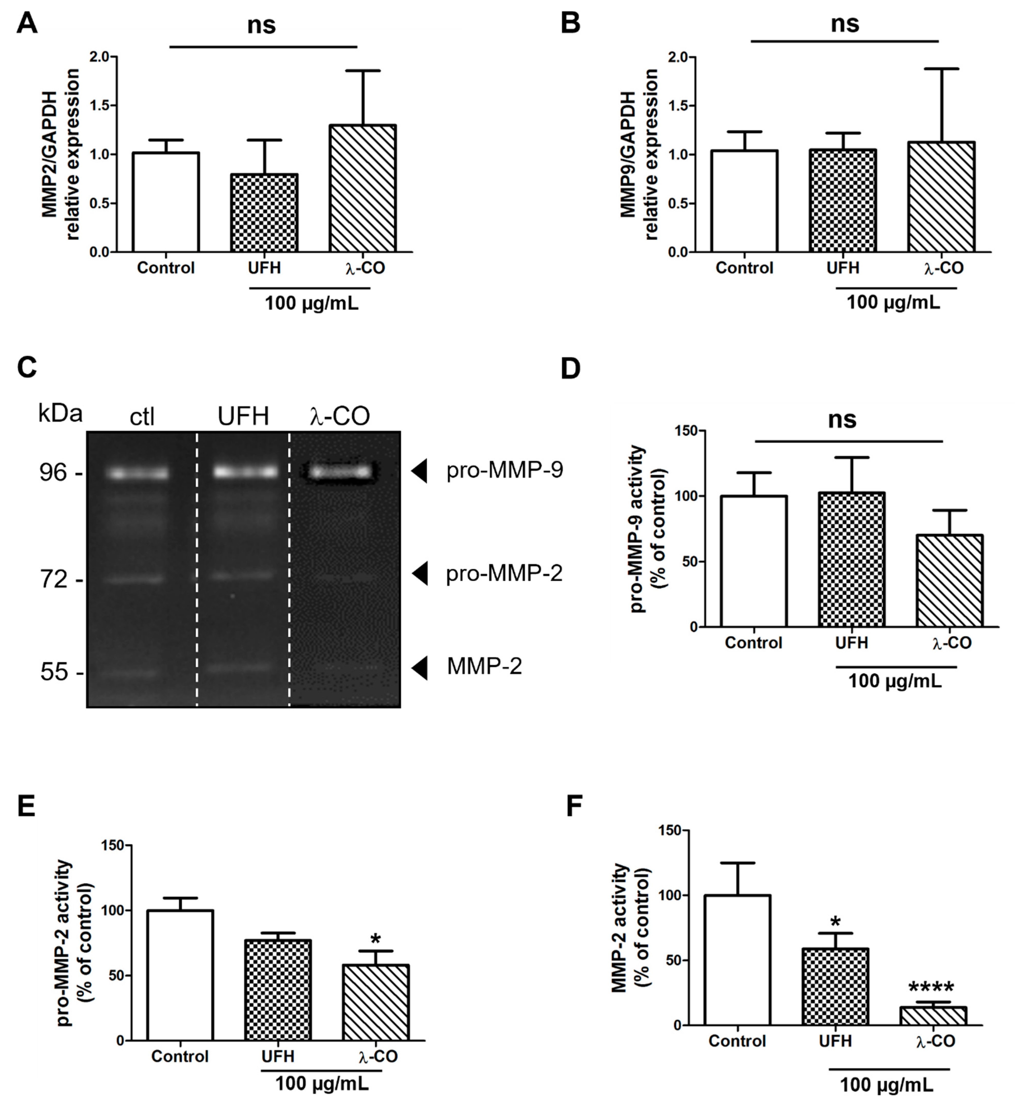 Marinedrugs 19 00546 g007