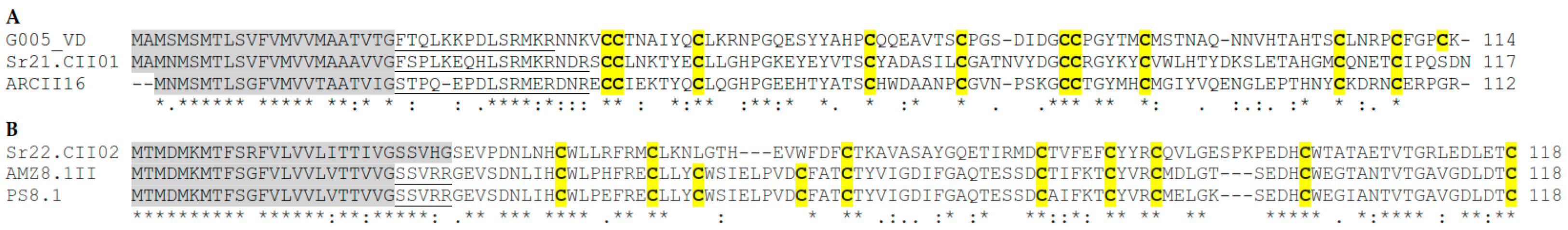 Marinedrugs 19 00547 g002 Marinedrugs 19 00547 g002