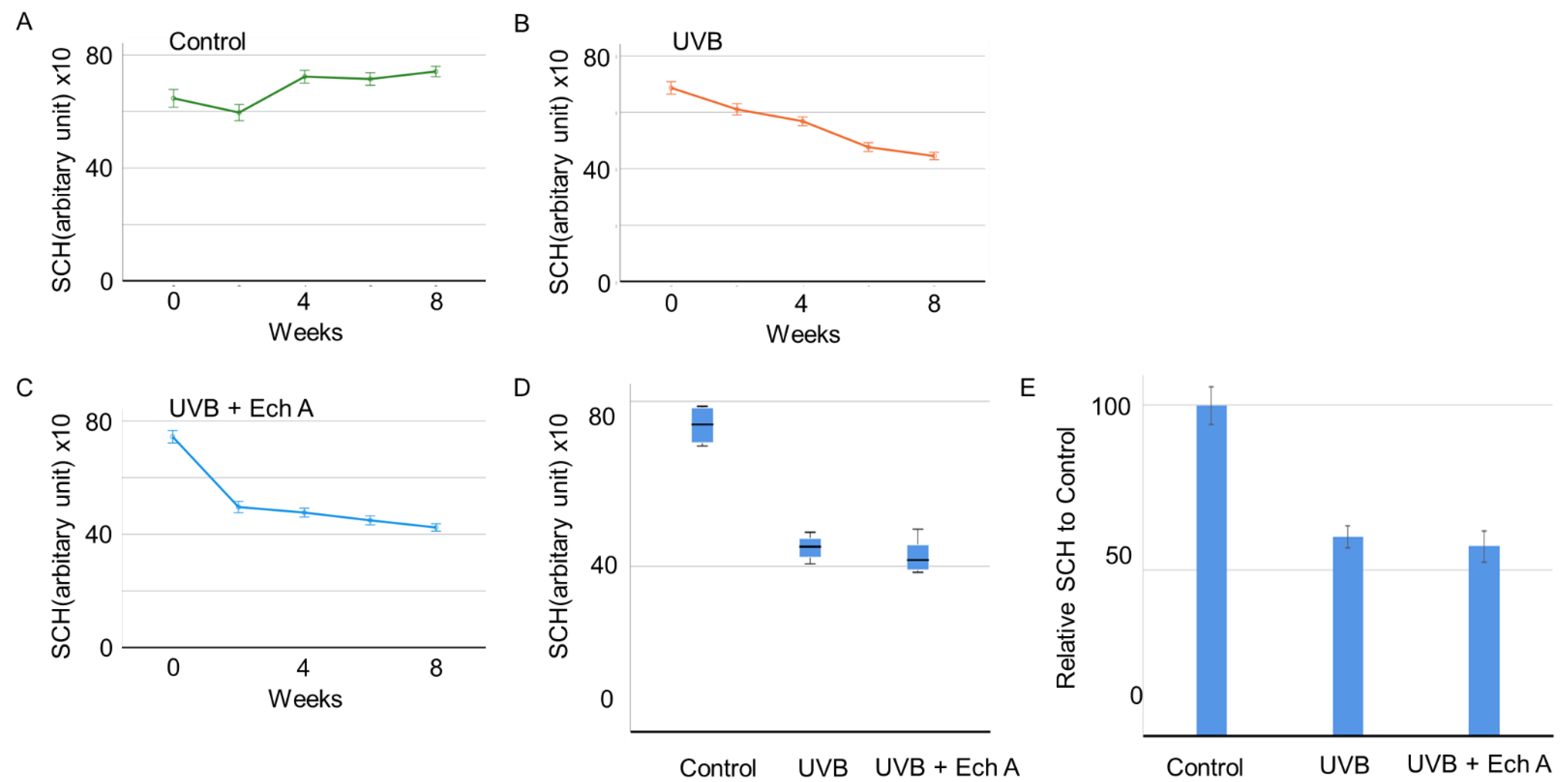 Marinedrugs 19 00550 g002 550