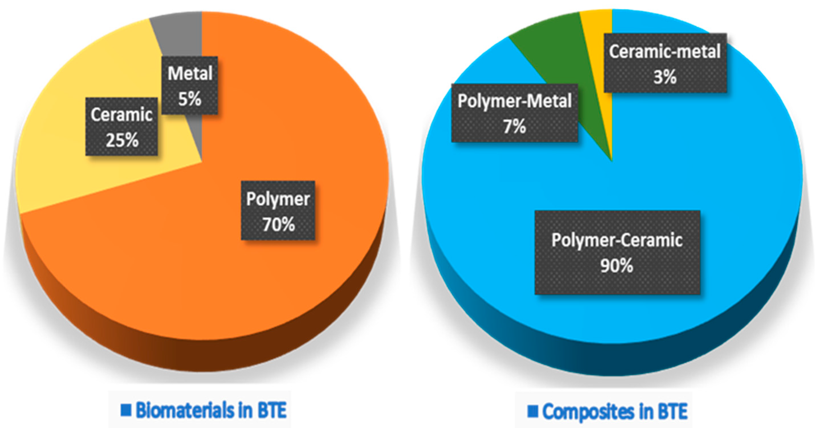 Marinedrugs 19 00551 g001
