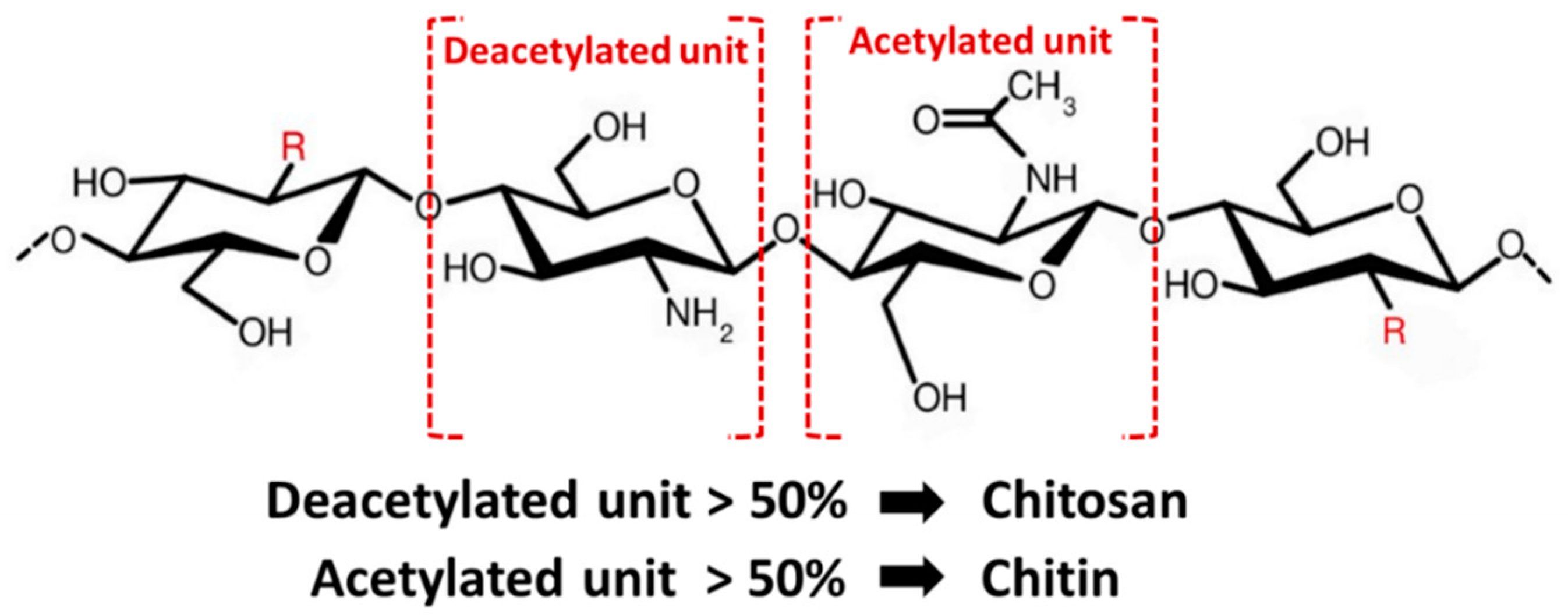 Marinedrugs 19 00551 g004