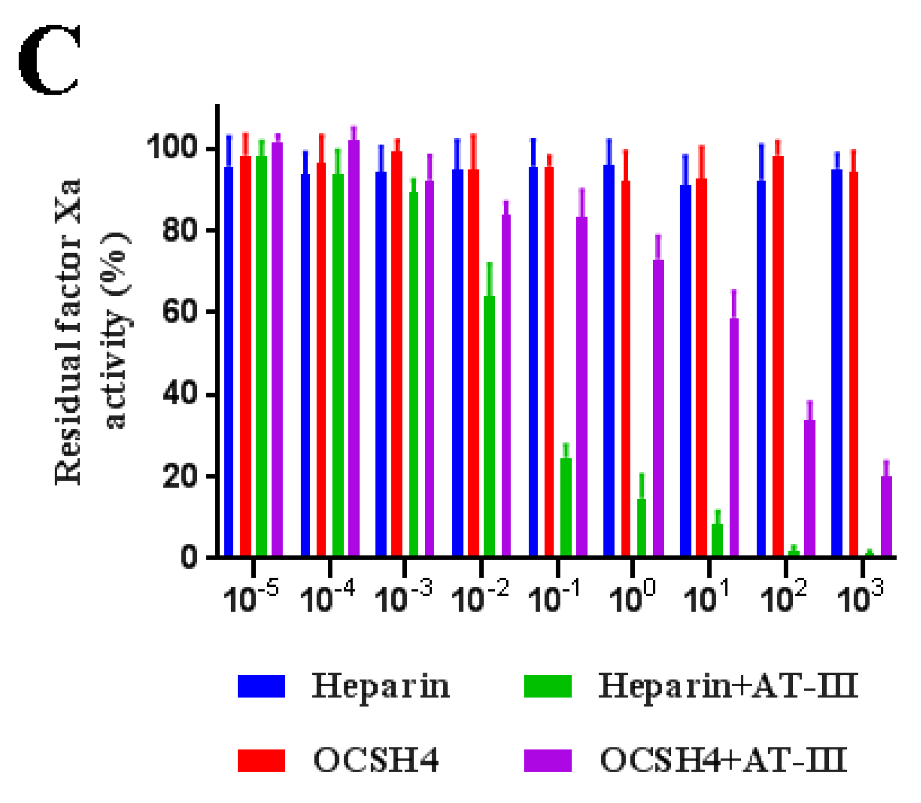 Marinedrugs 19 00554 g005b