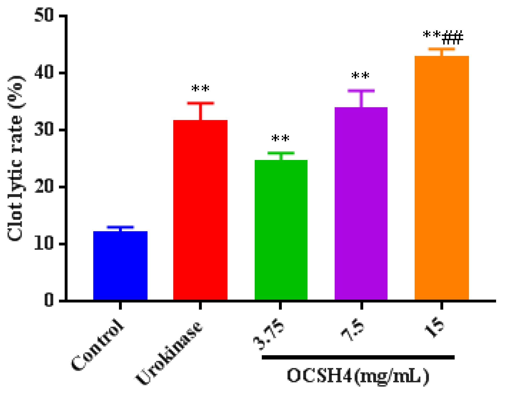 Marinedrugs 19 00554 g006