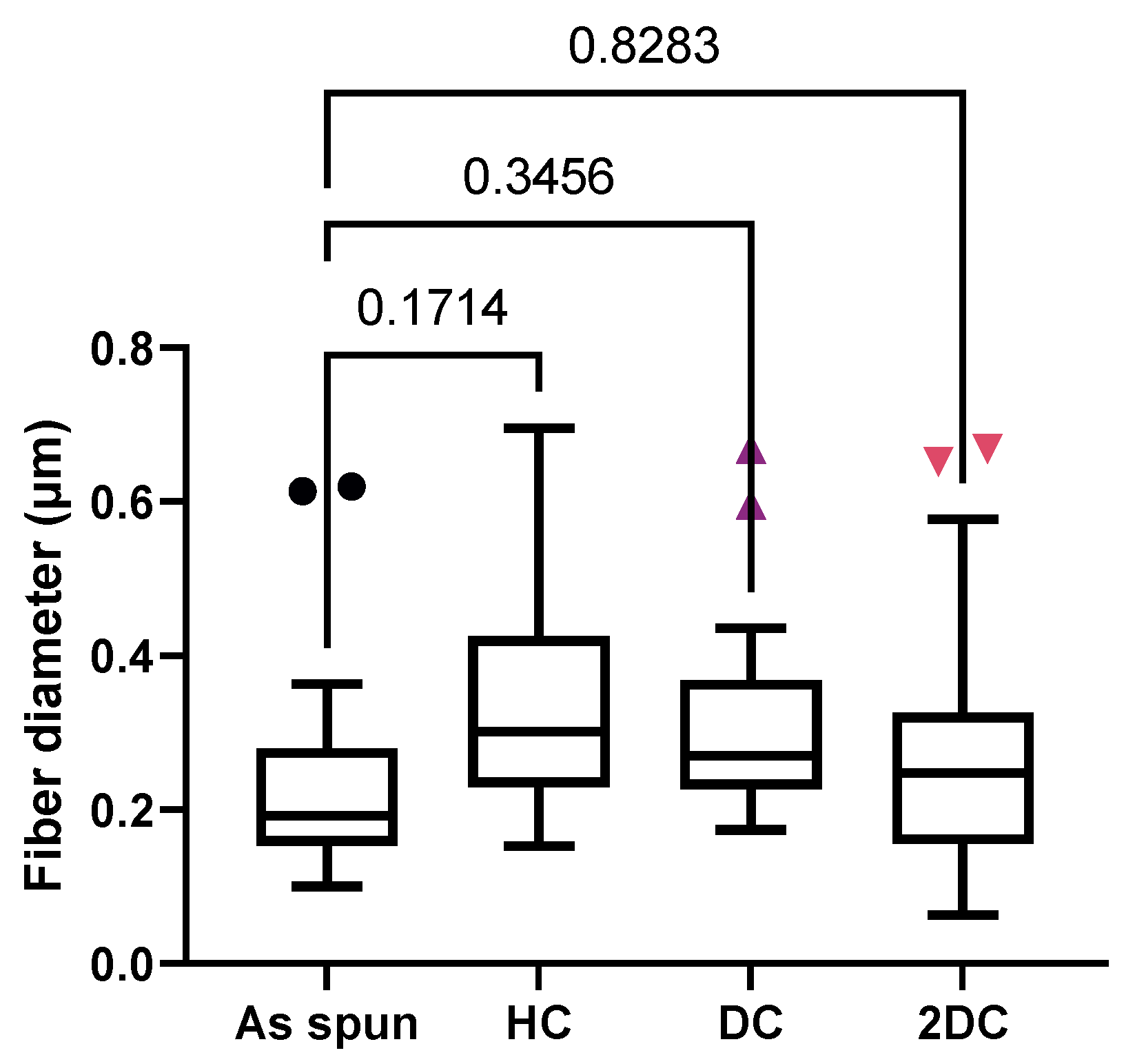 Marinedrugs 19 00556 g002
