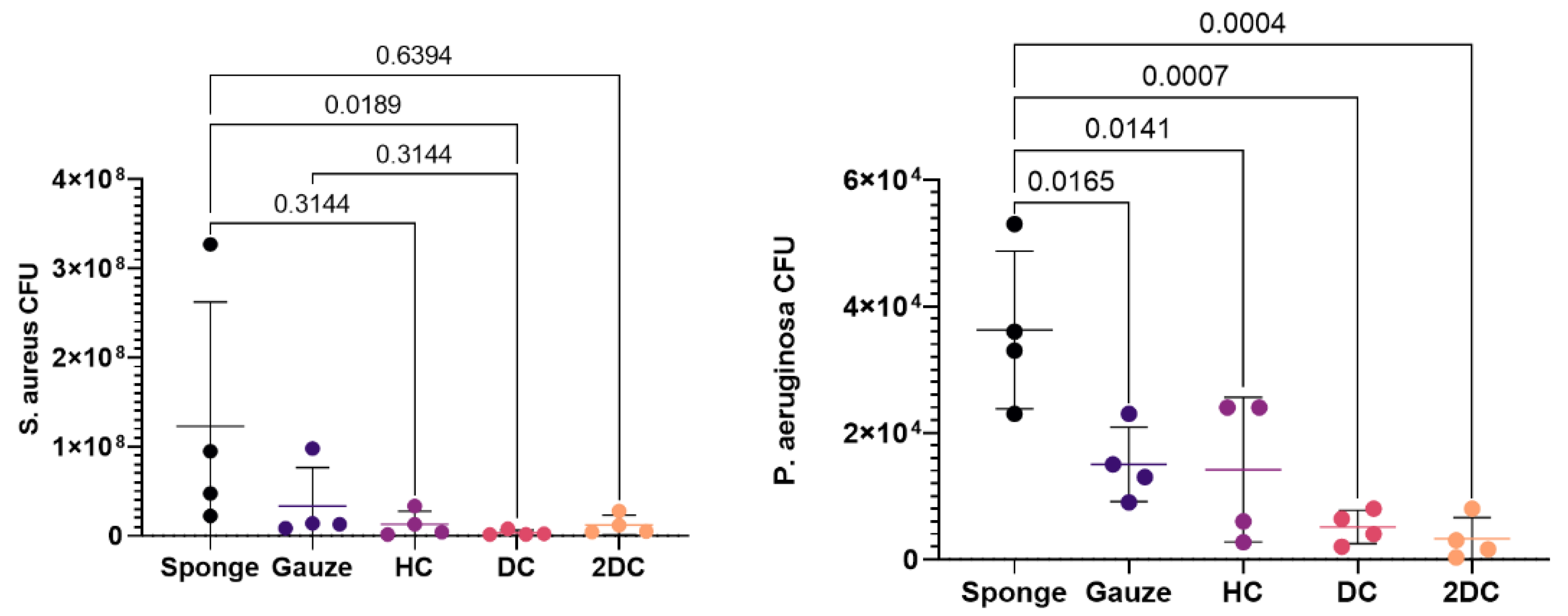 Marinedrugs 19 00556 g007