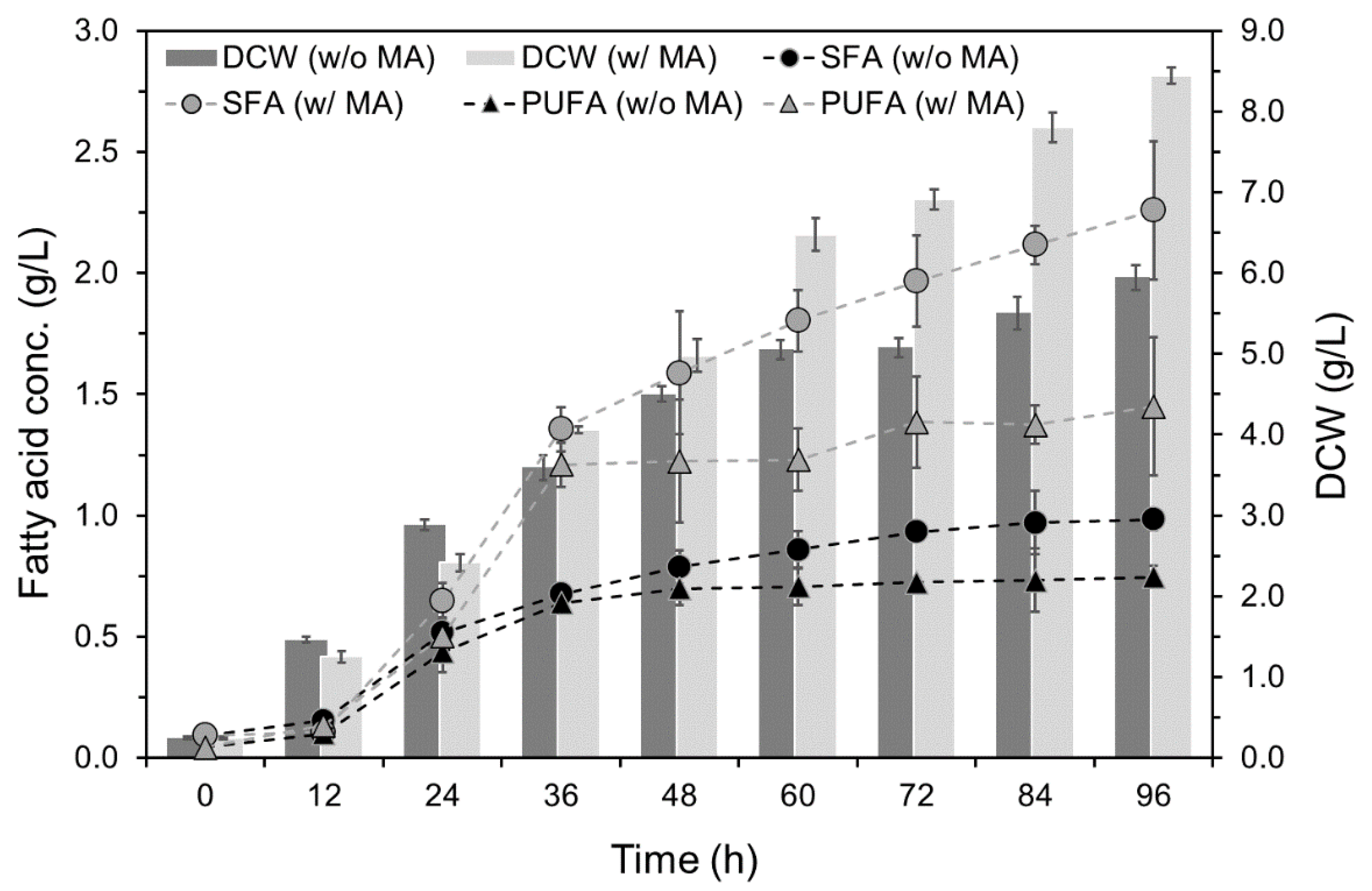 Marinedrugs 19 00559 g002