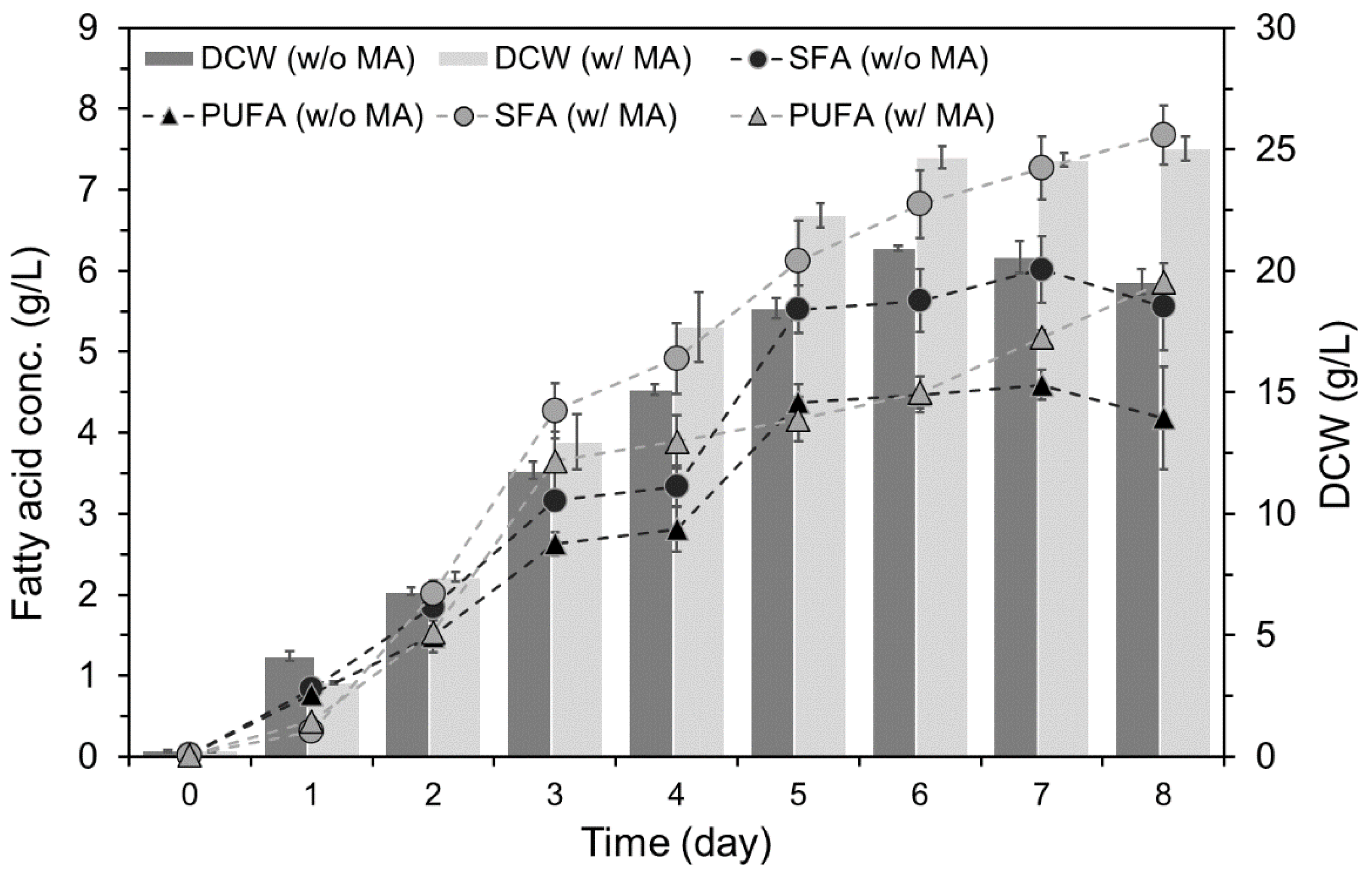 Marinedrugs 19 00559 g004