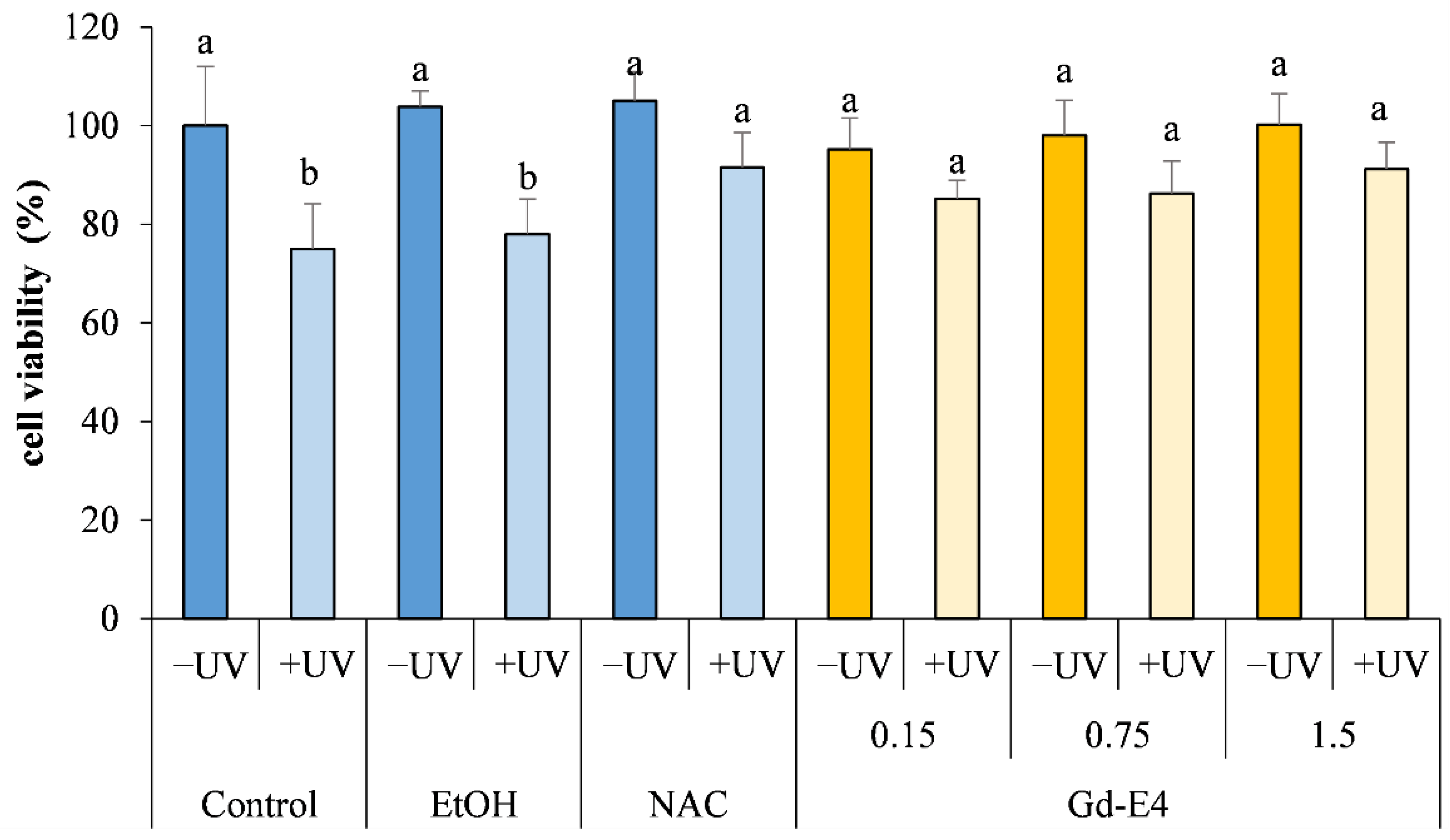 Marinedrugs 19 00560 g003
