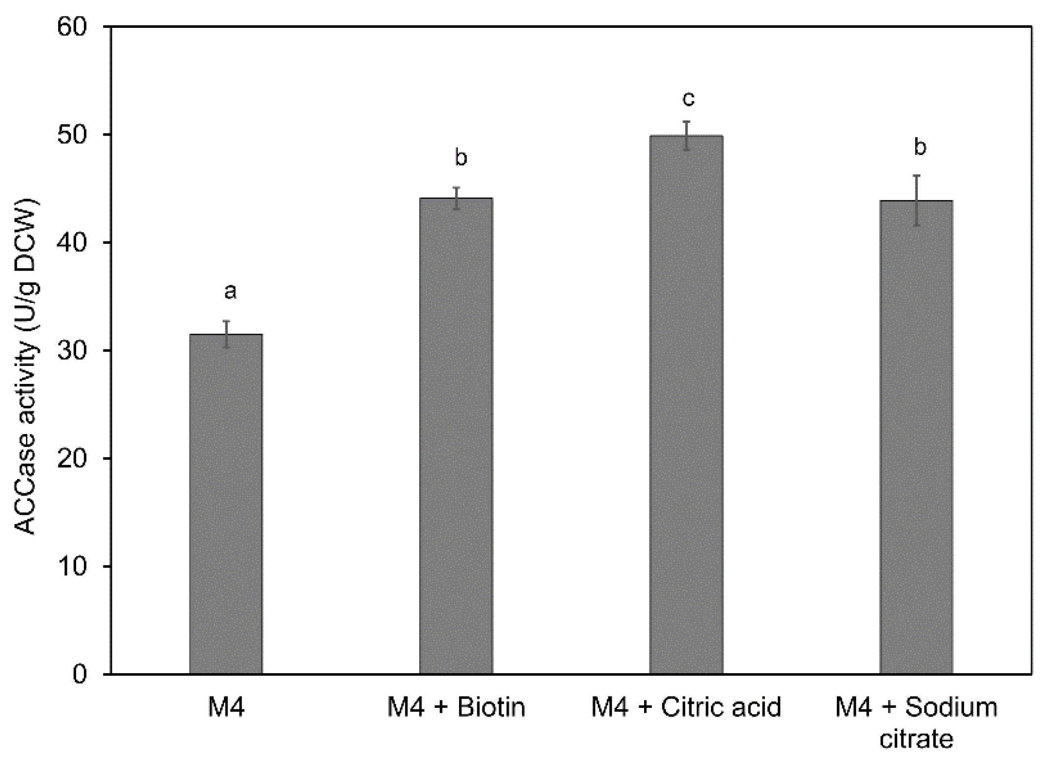 Marinedrugs 19 00564 g005 550