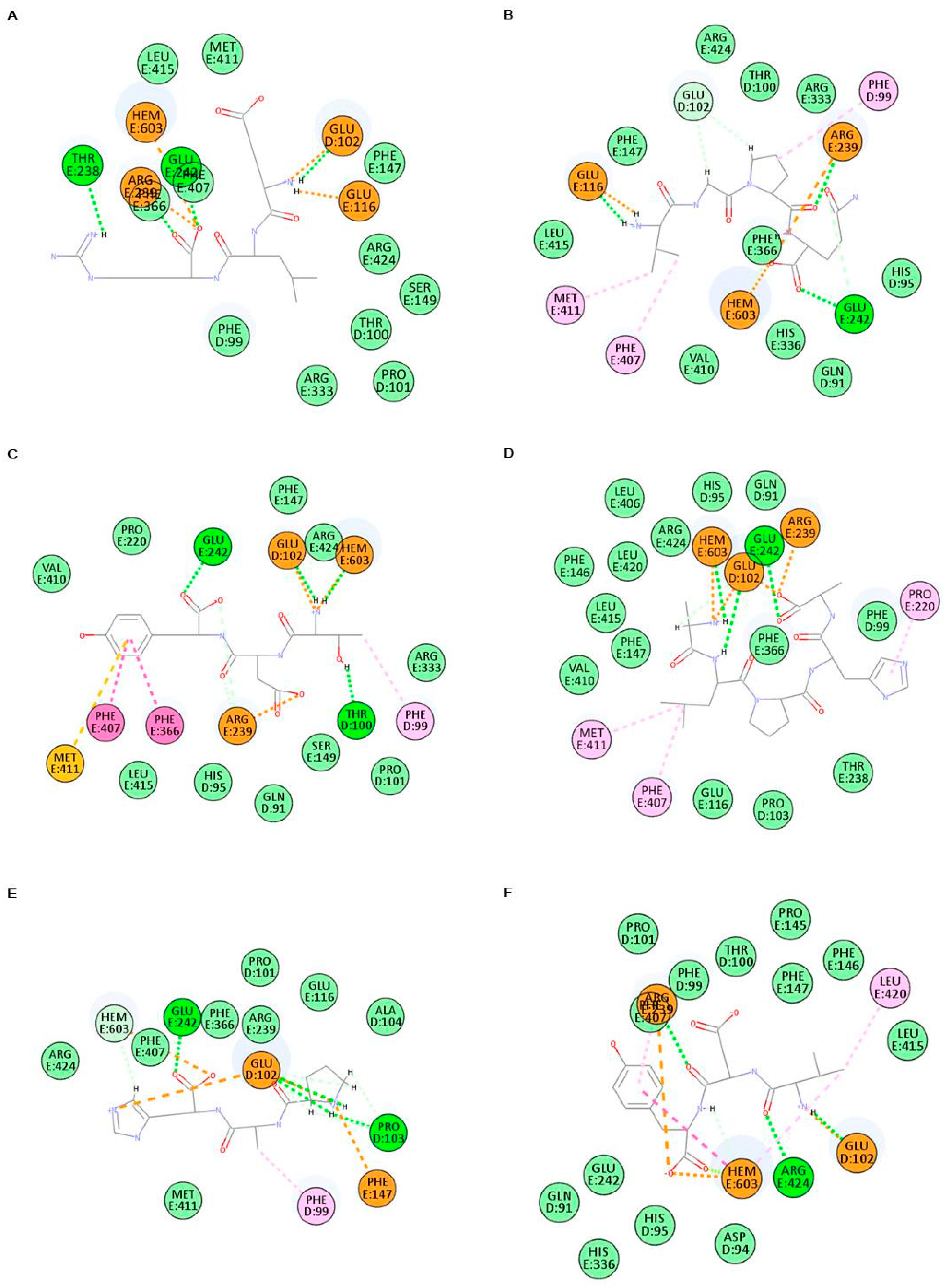 Marinedrugs 19 00567 g005a Marinedrugs 19 00567 g005a