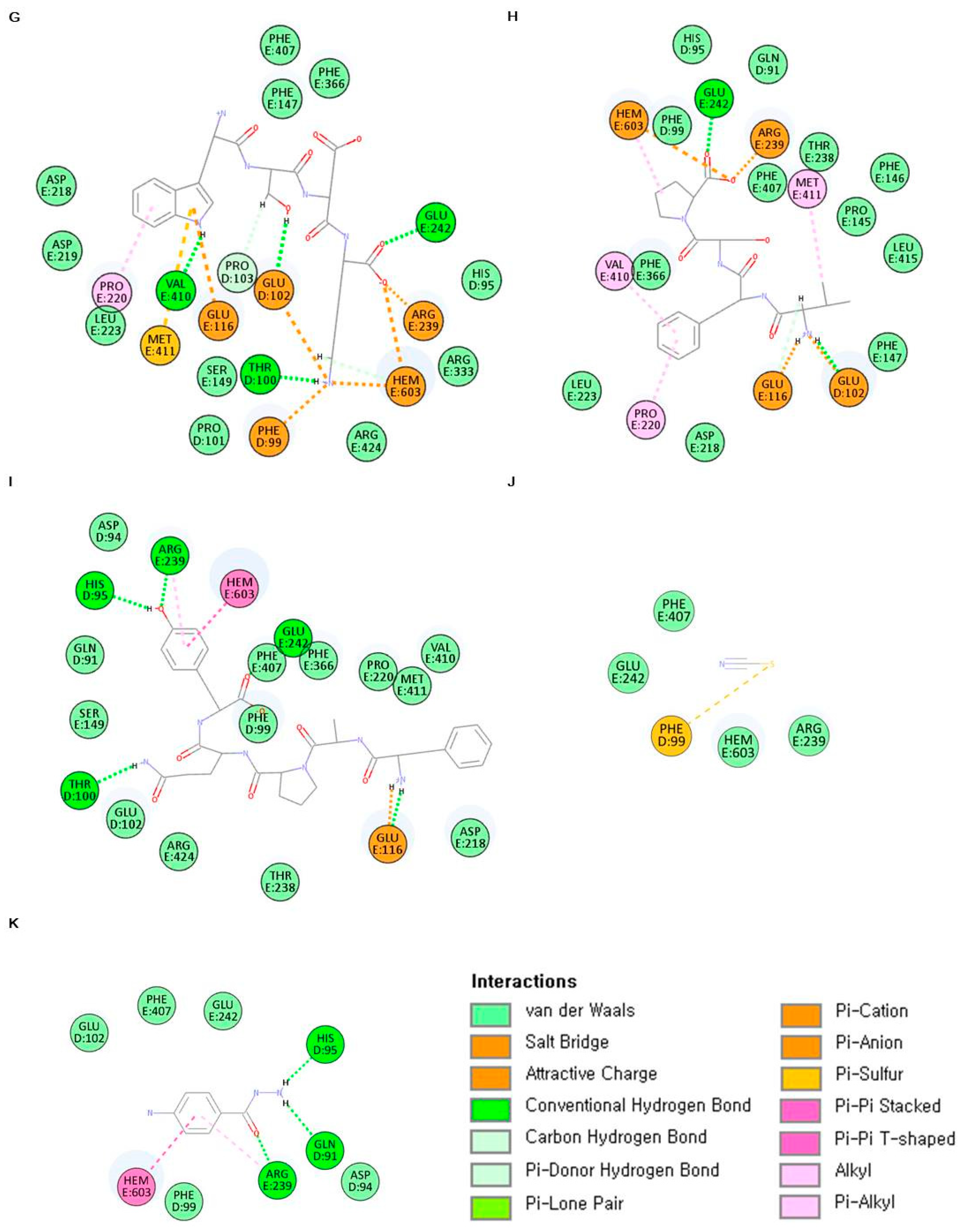 Marinedrugs 19 00567 g005b Marinedrugs 19 00567 g005b