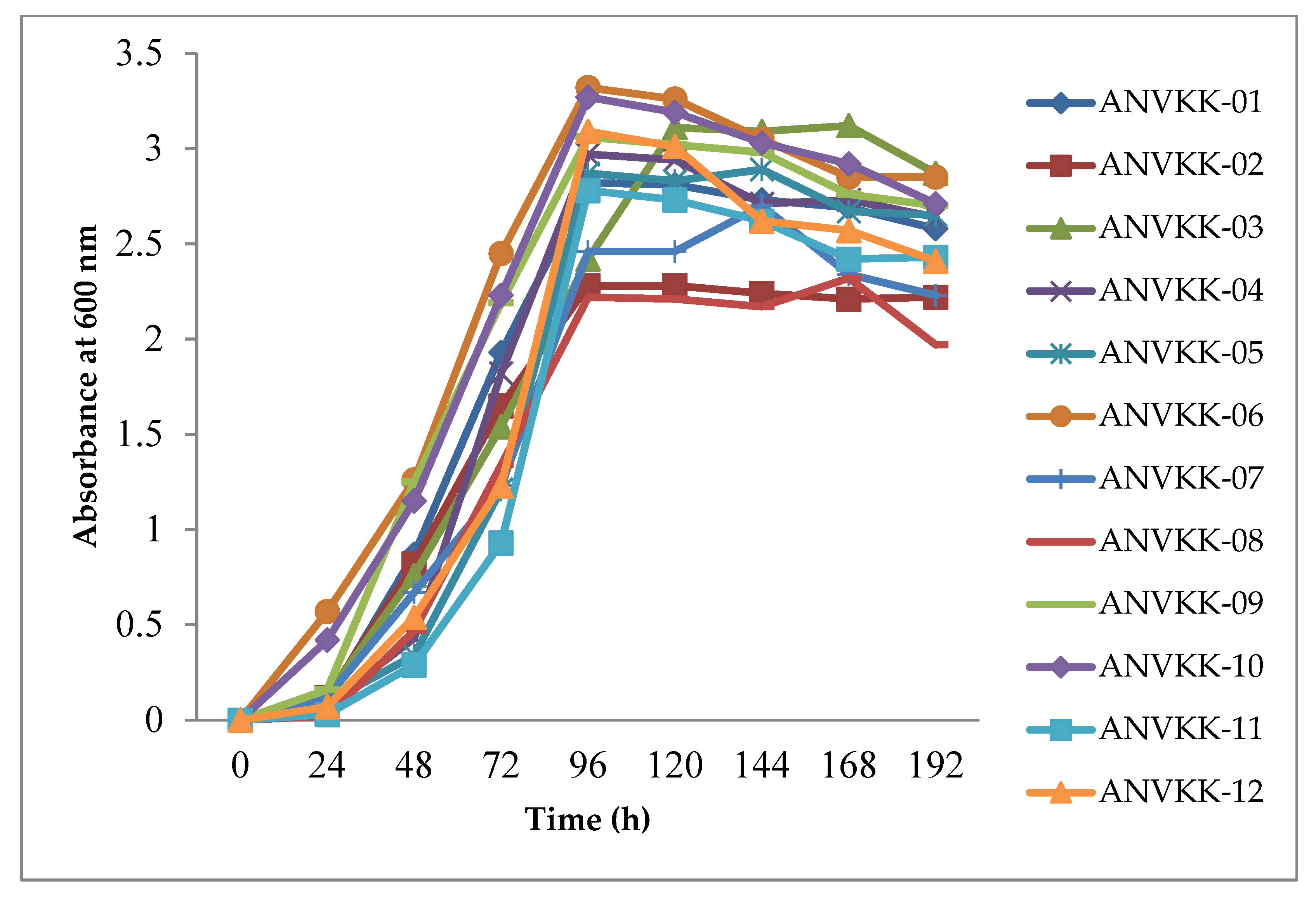 Marinedrugs 19 00571 g005 Marinedrugs 19 00571 g005