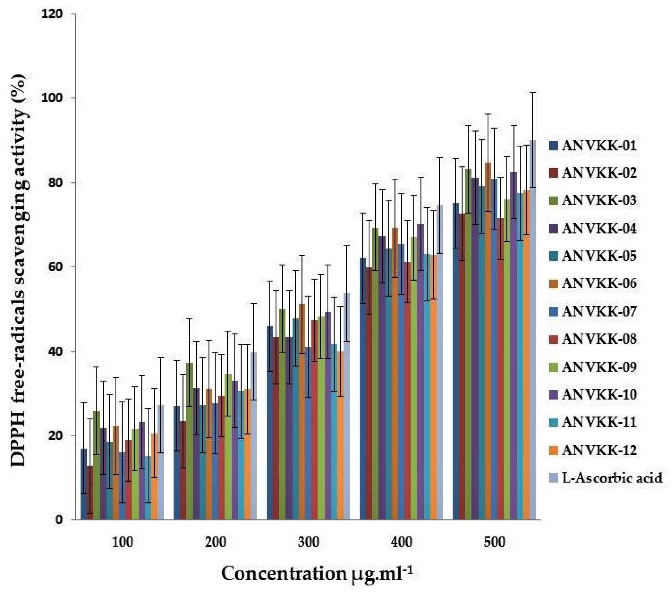 Marinedrugs 19 00571 g008 Marinedrugs 19 00571 g008