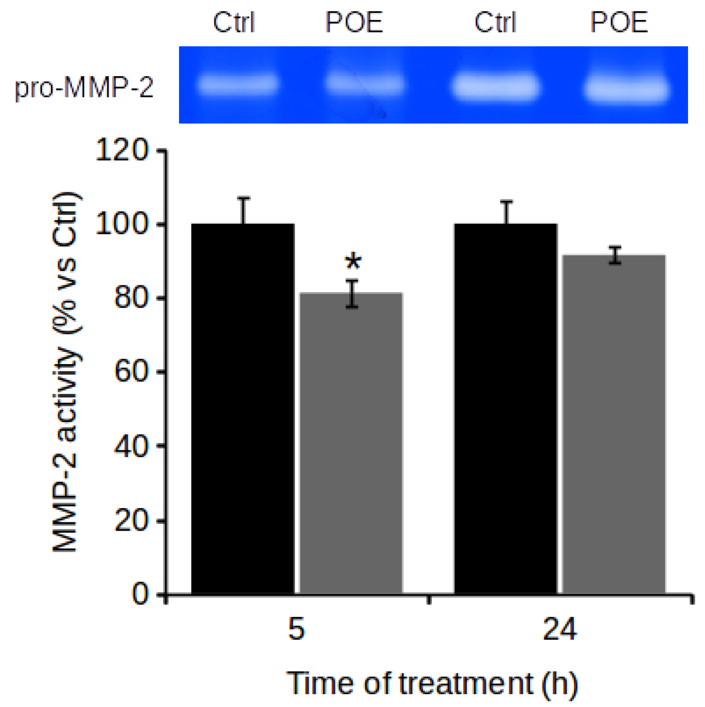 Marinedrugs 19 00579 g003