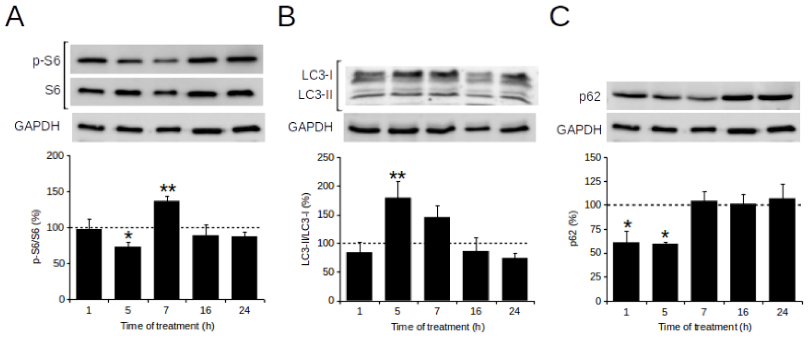 Marinedrugs 19 00579 g004
