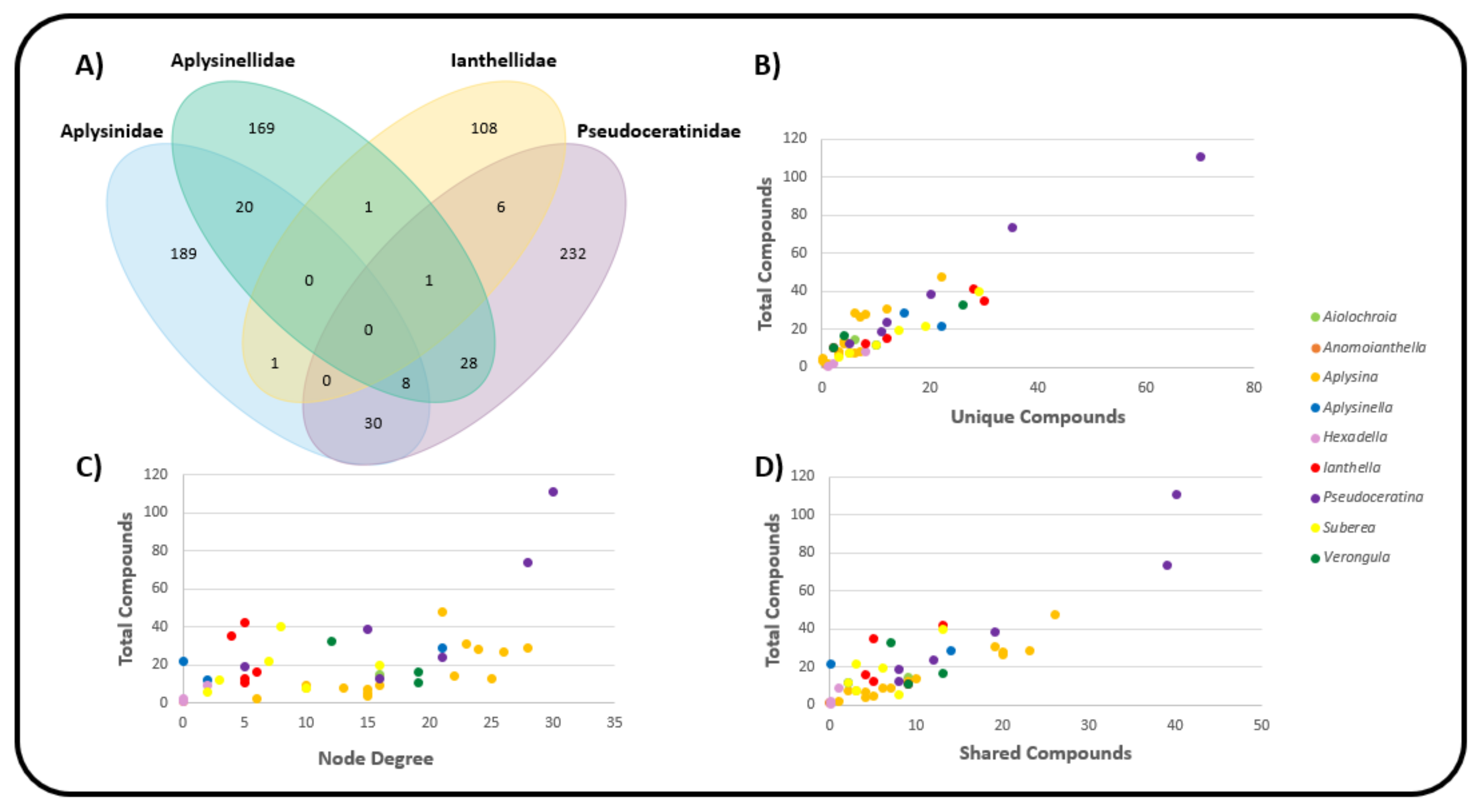 Marinedrugs 19 00582 g008 Marinedrugs 19 00582 g008