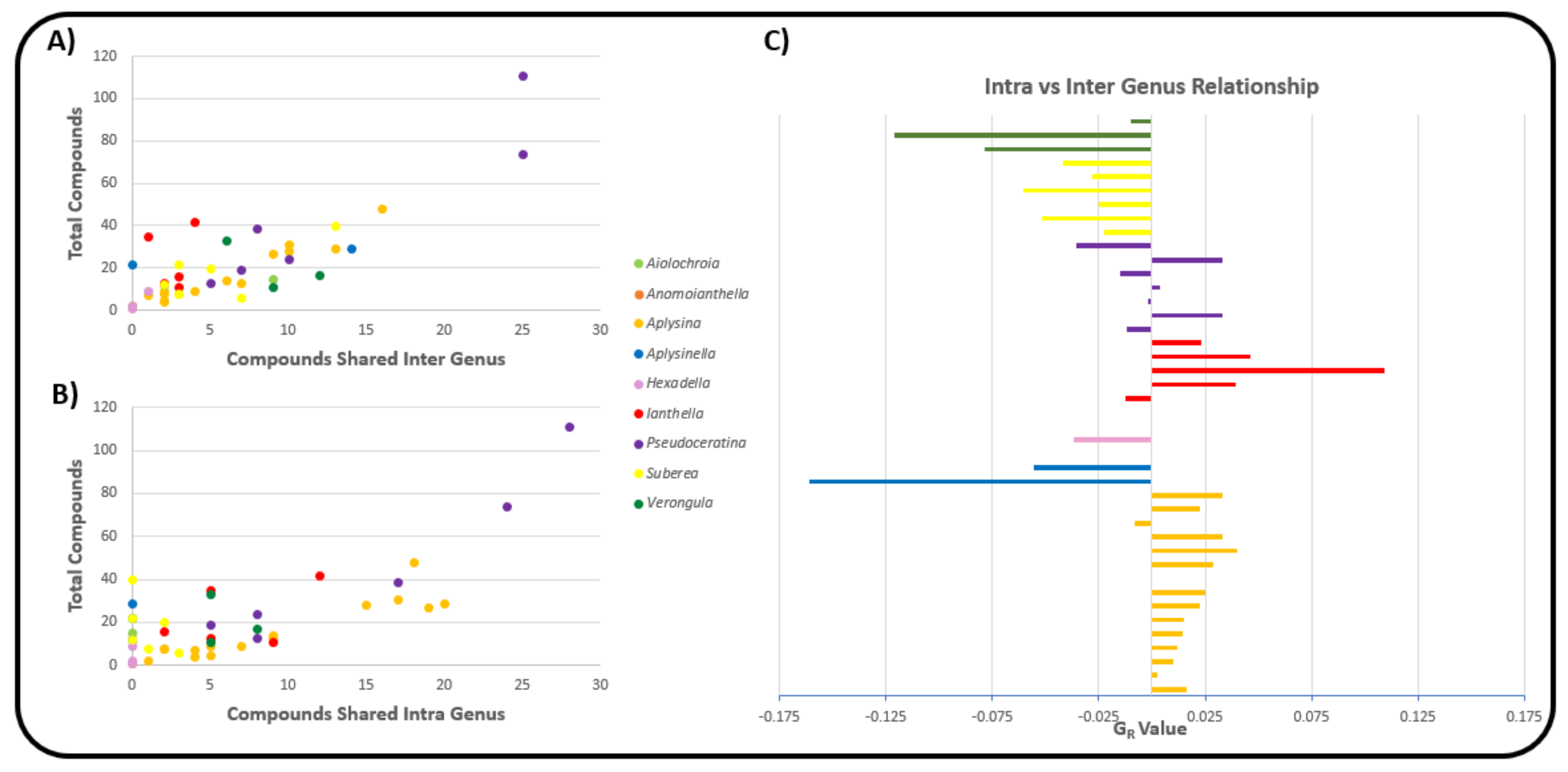 Marinedrugs 19 00582 g009 Marinedrugs 19 00582 g009