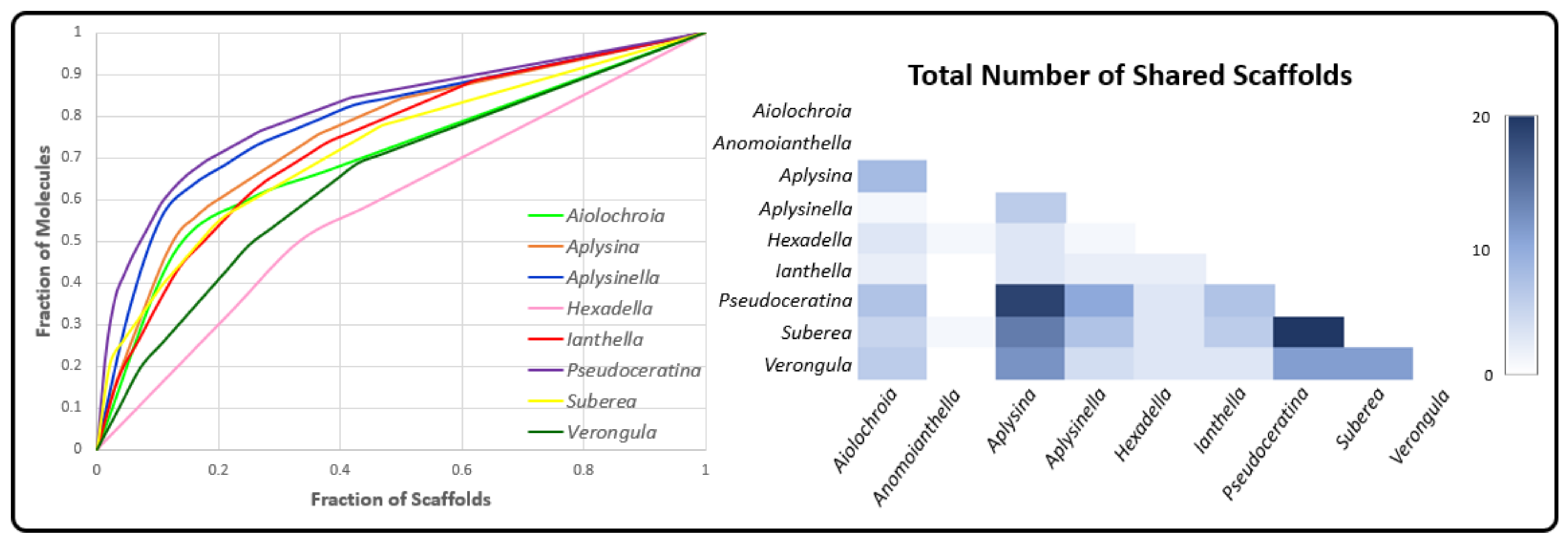 Marinedrugs 19 00582 g010 Marinedrugs 19 00582 g010