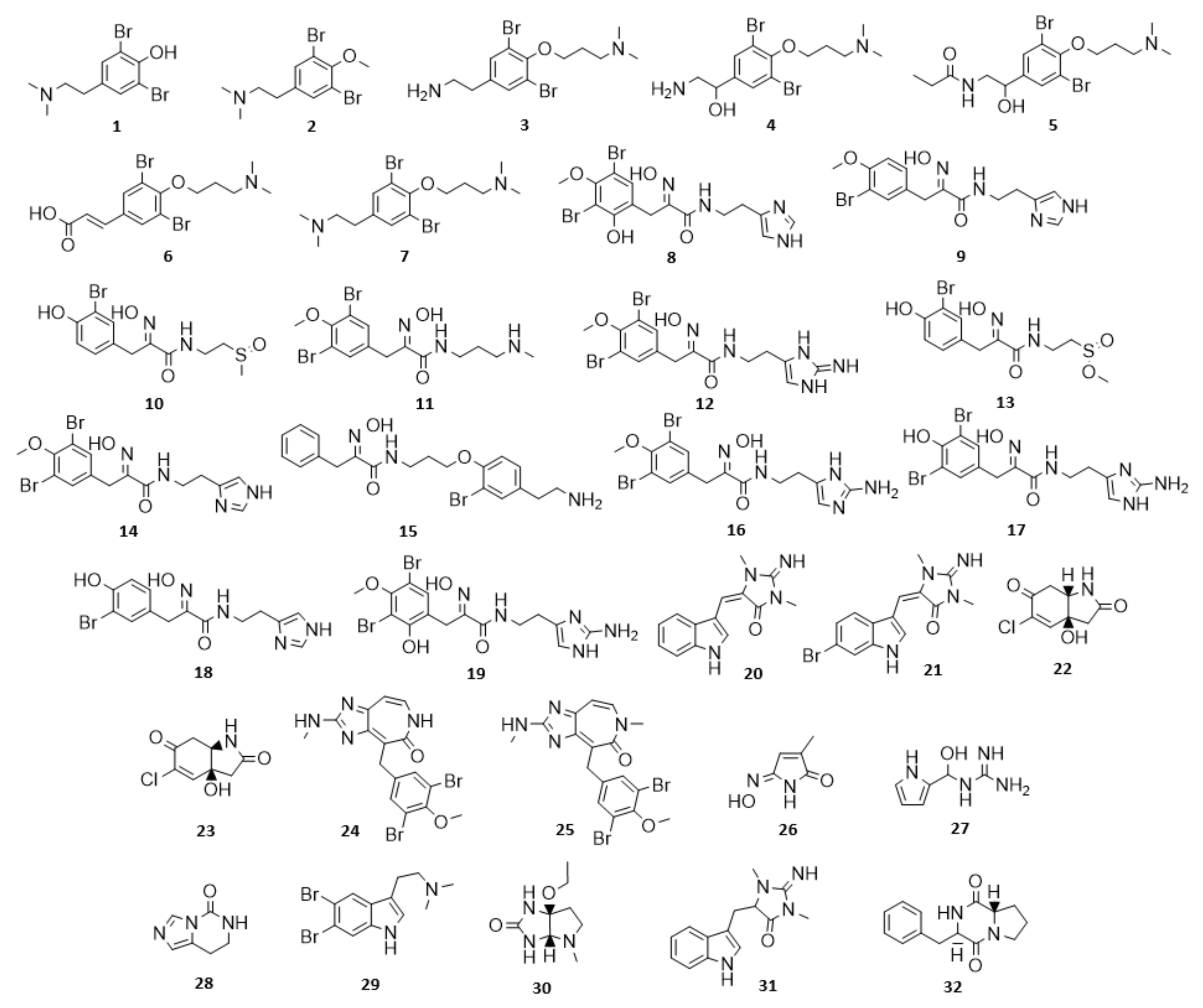 Marinedrugs 19 00582 g017 Marinedrugs 19 00582 g017