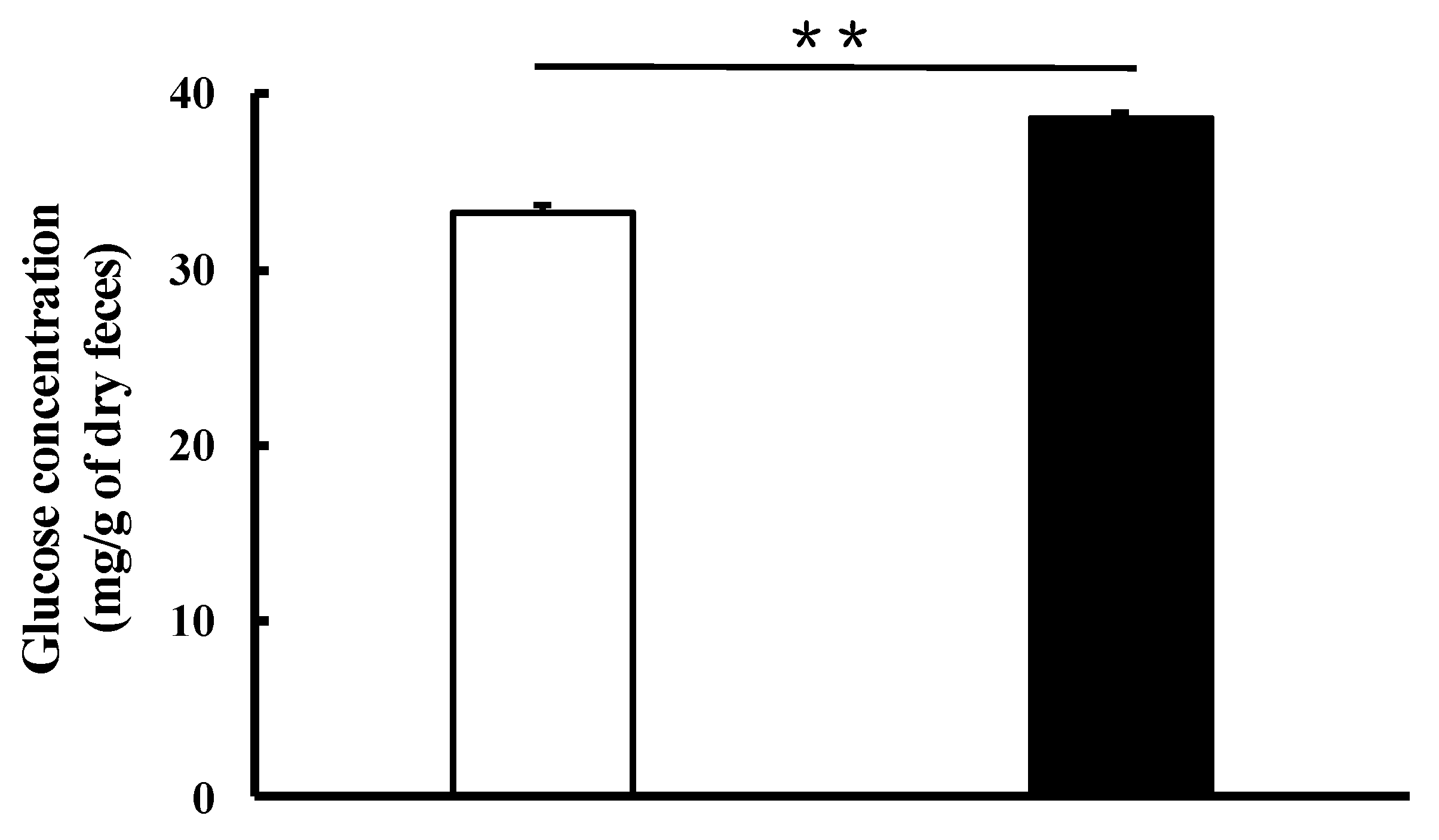 Marinedrugs 19 00584 g003