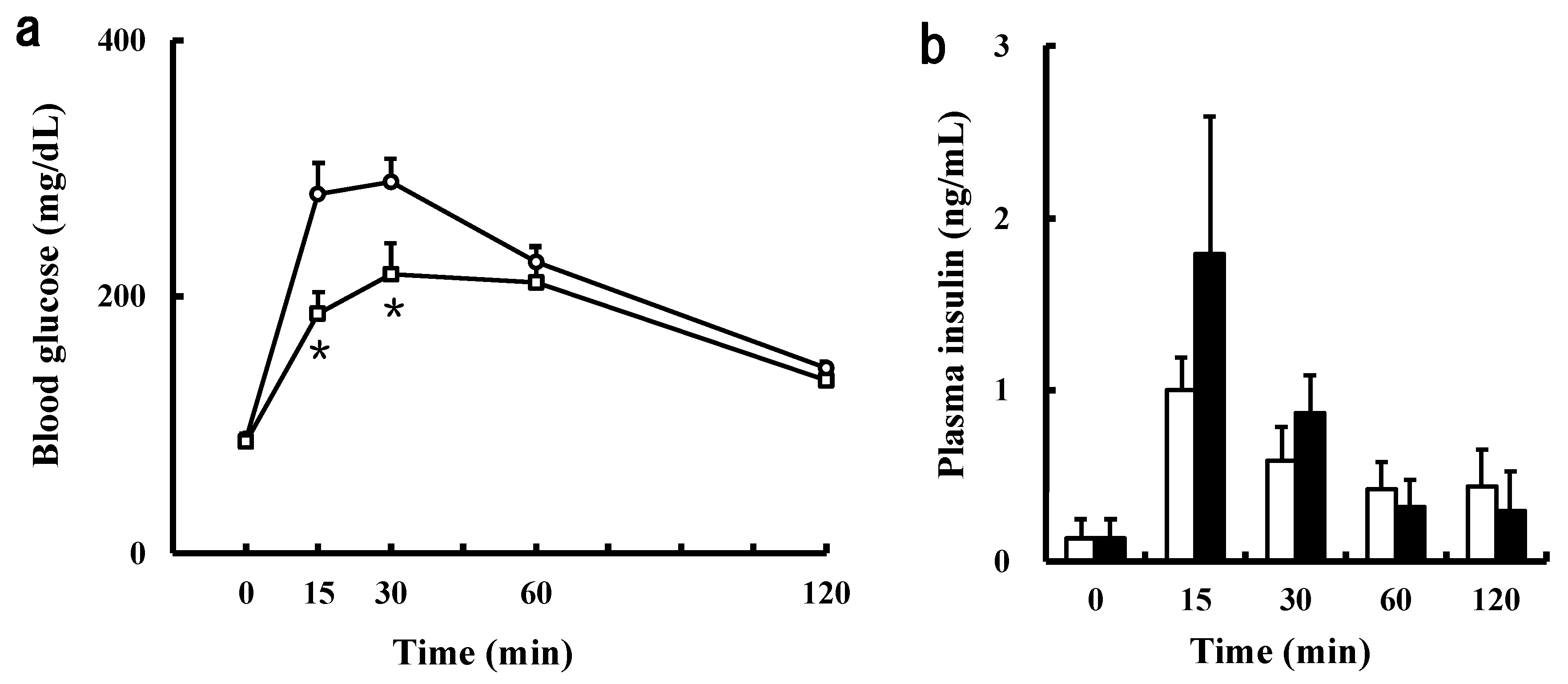 Marinedrugs 19 00584 g005
