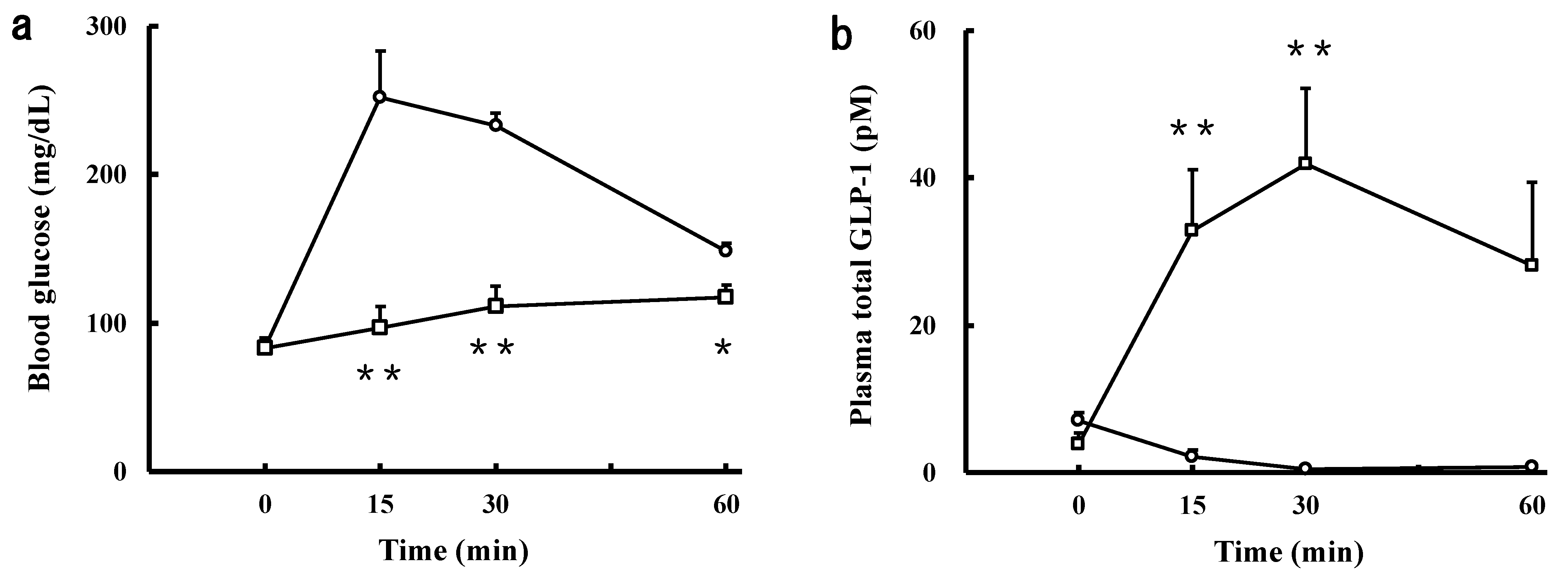 Marinedrugs 19 00584 g007
