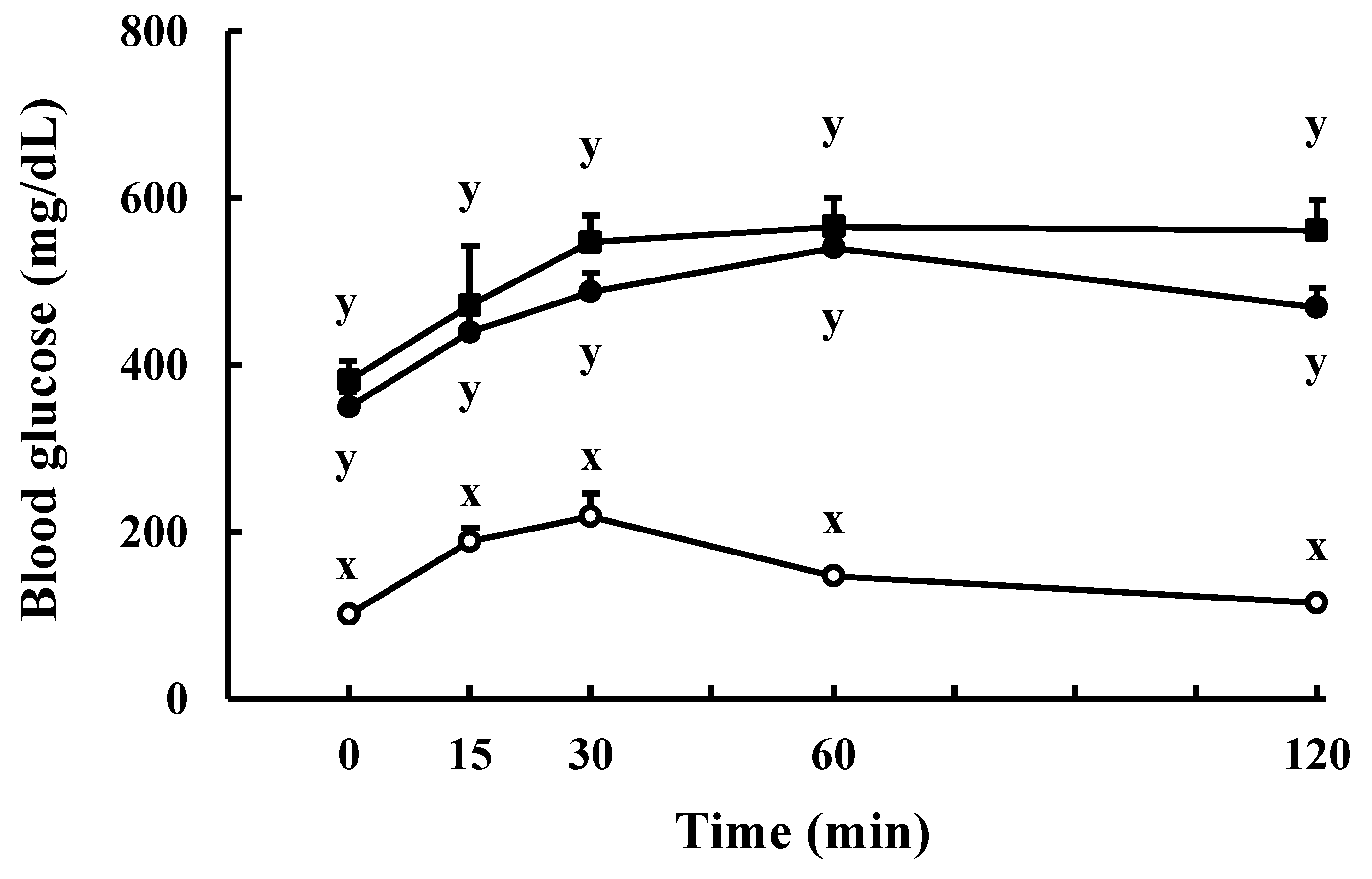 Marinedrugs 19 00584 g008