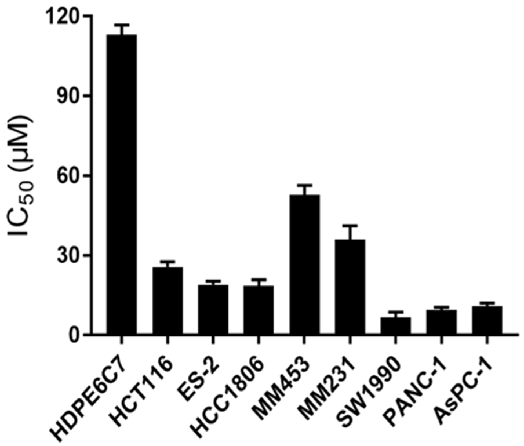 Marinedrugs 19 00588 g005