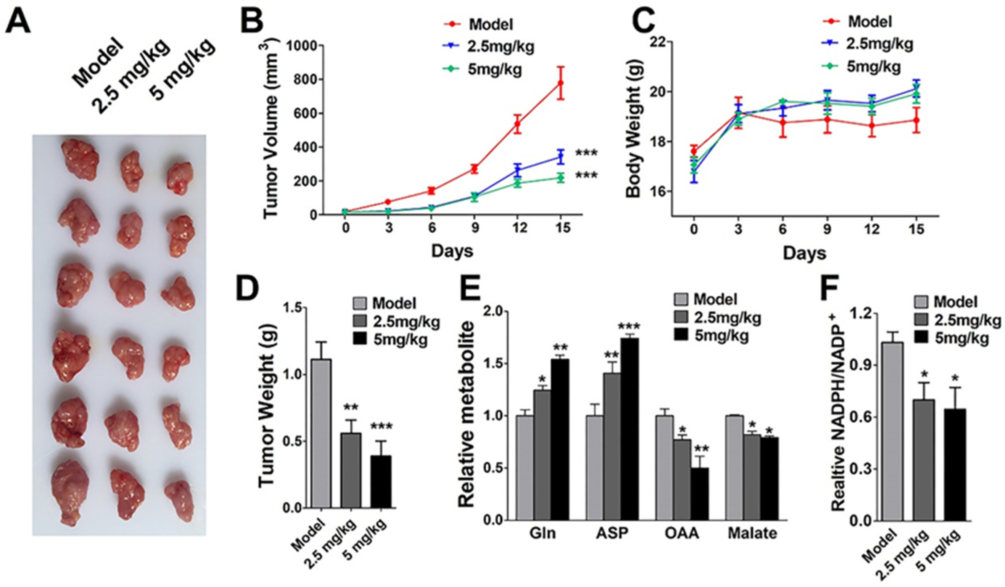 Marinedrugs 19 00588 g008