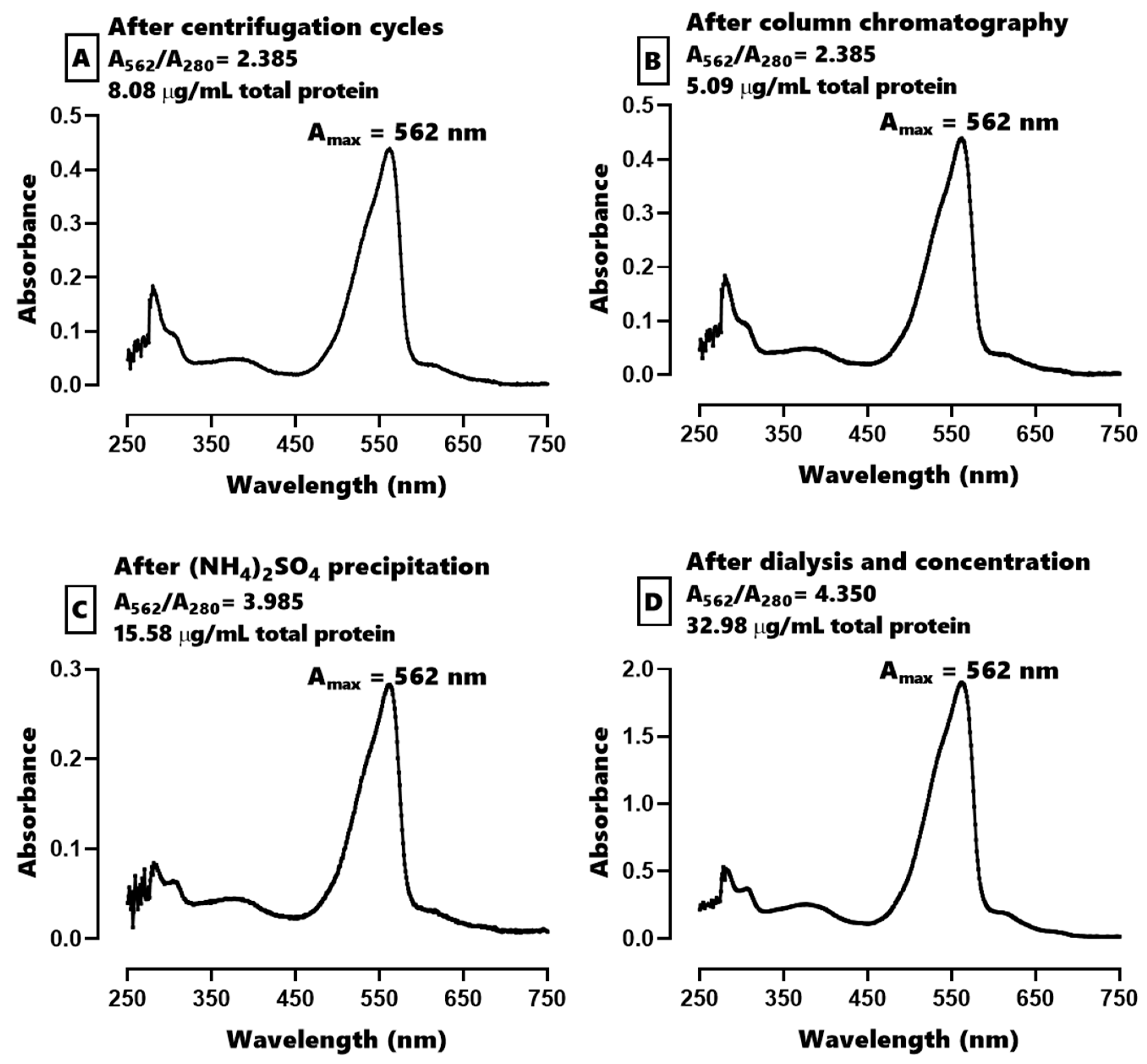 Marinedrugs 19 00589 g001