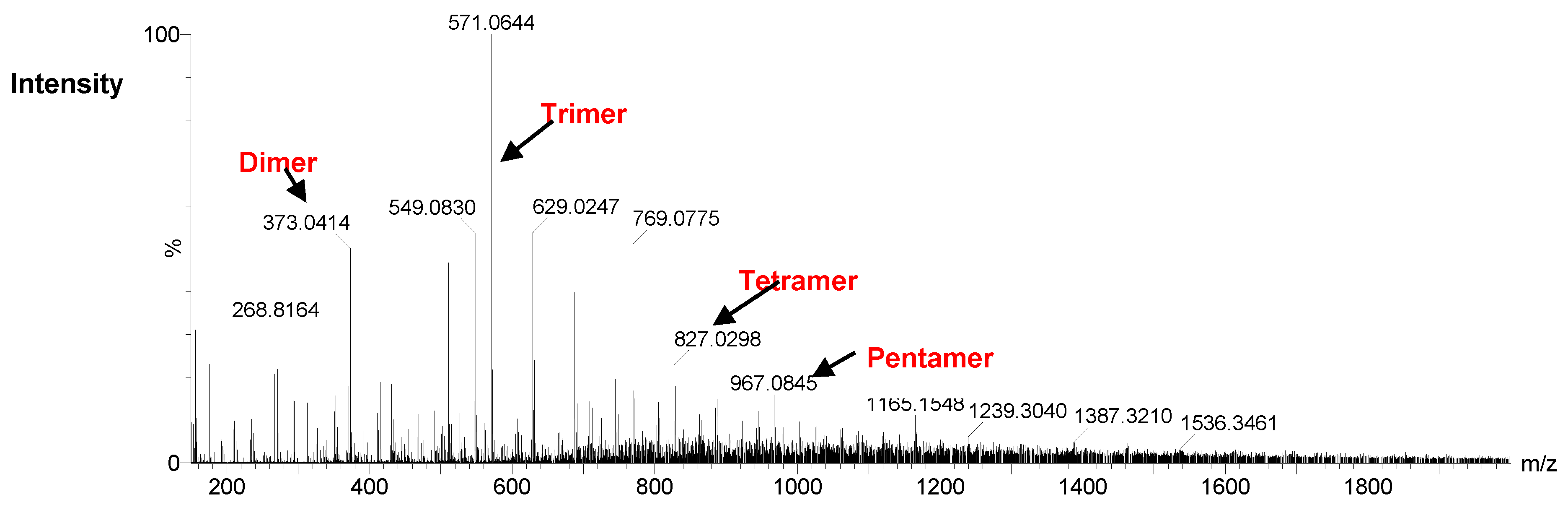 Marinedrugs 19 00590 g004