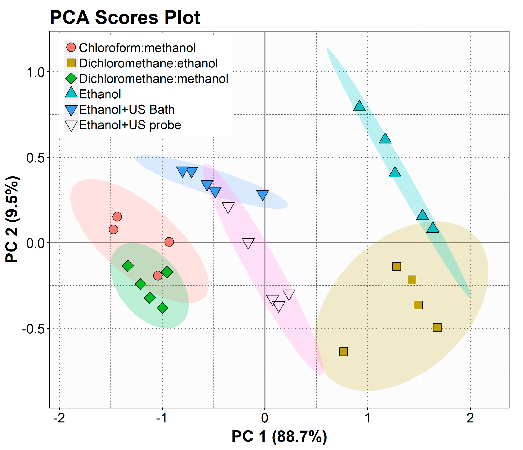 Marinedrugs 19 00593 g001