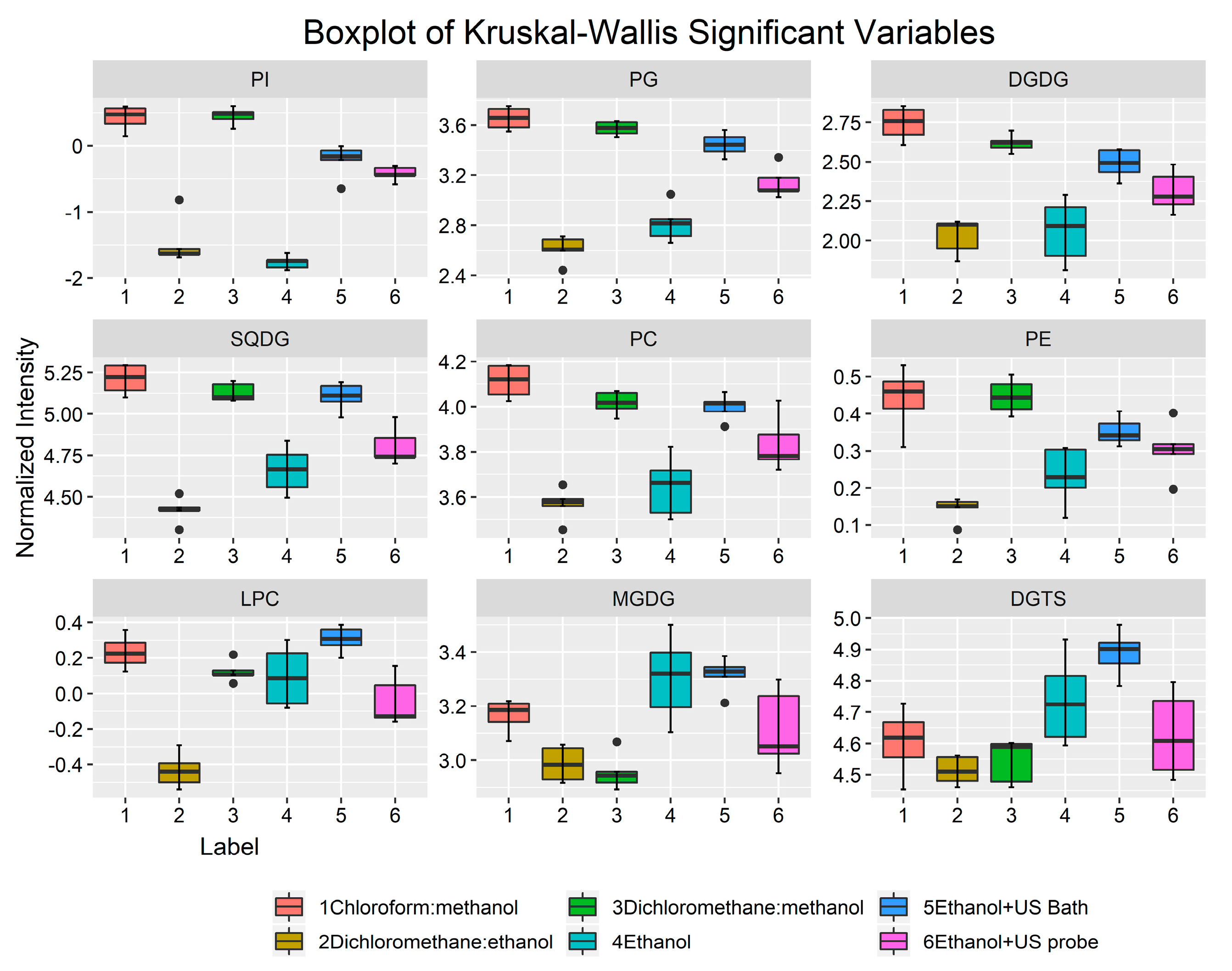 Marinedrugs 19 00593 g002