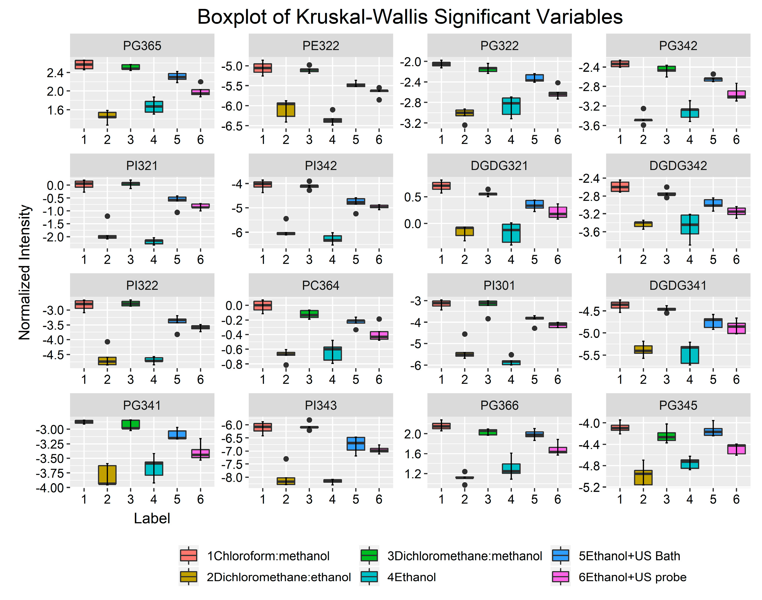 Marinedrugs 19 00593 g004
