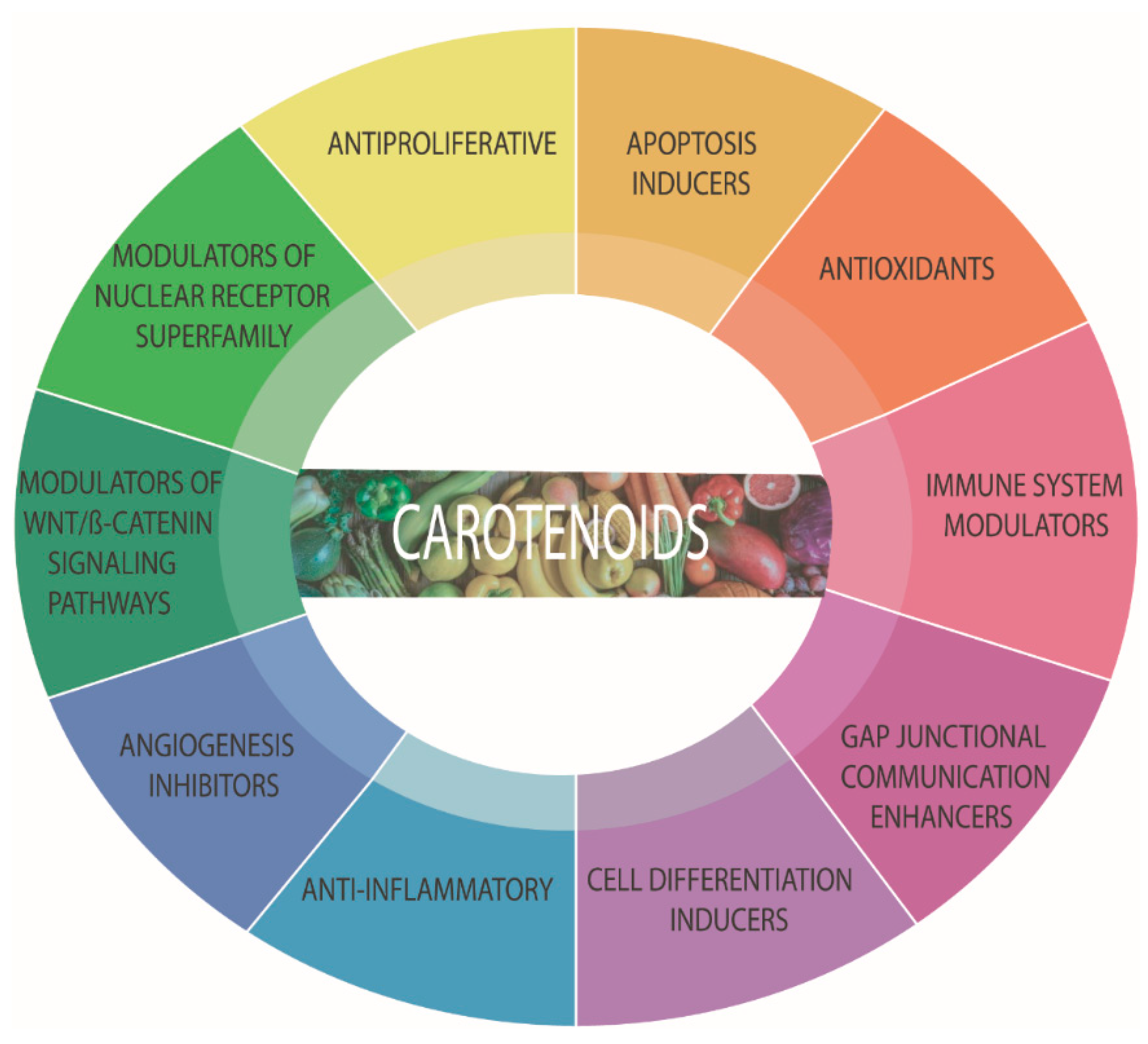 Marinedrugs 19 00594 g003