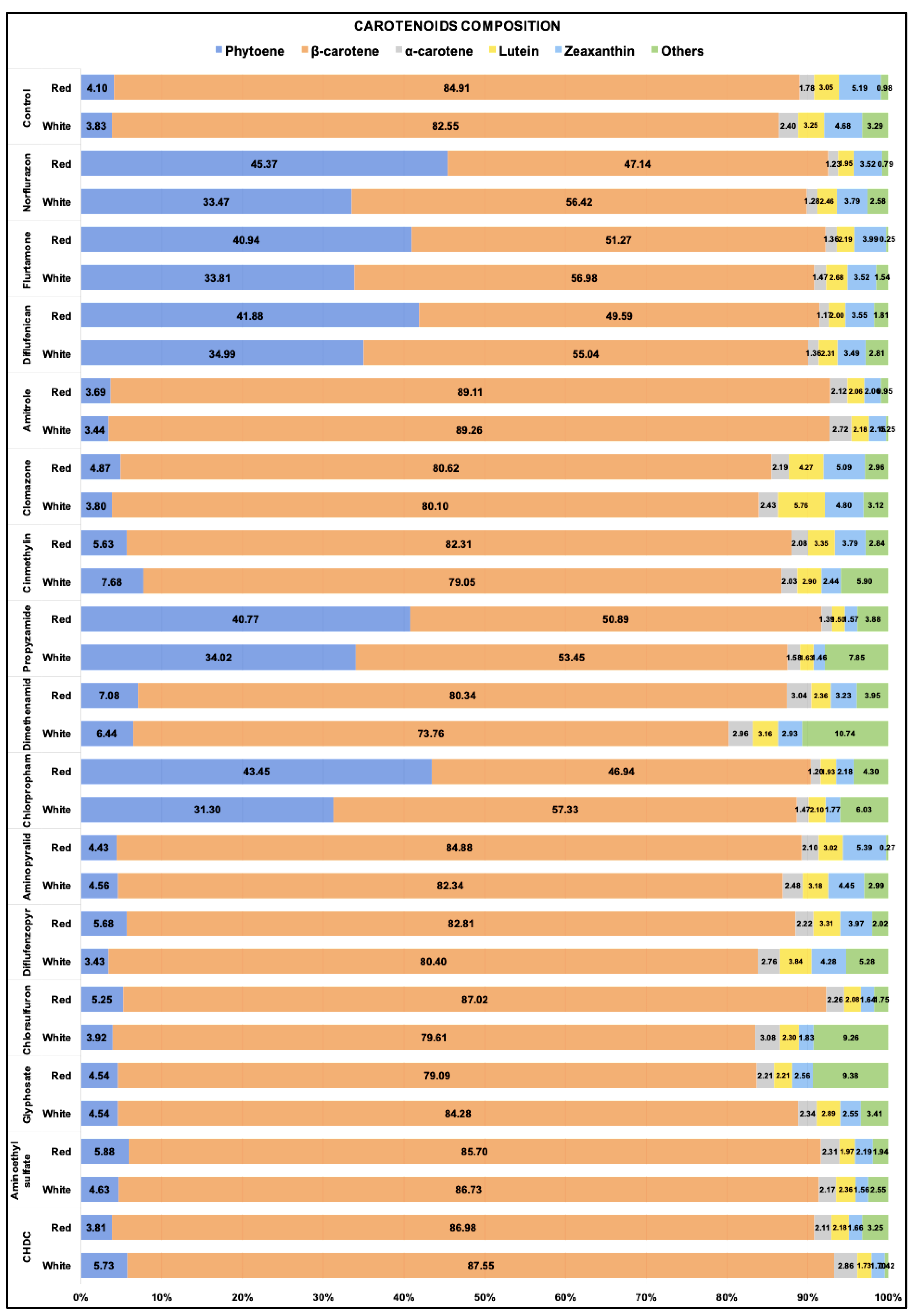 Marinedrugs 19 00595 g004 550
