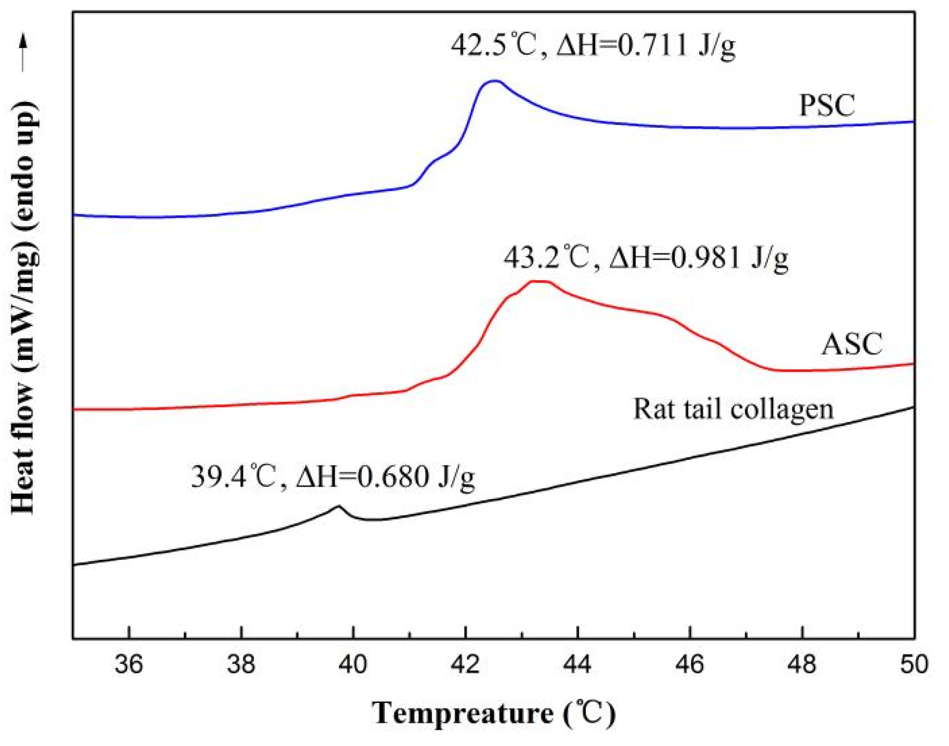 Marinedrugs 19 00597 g004
