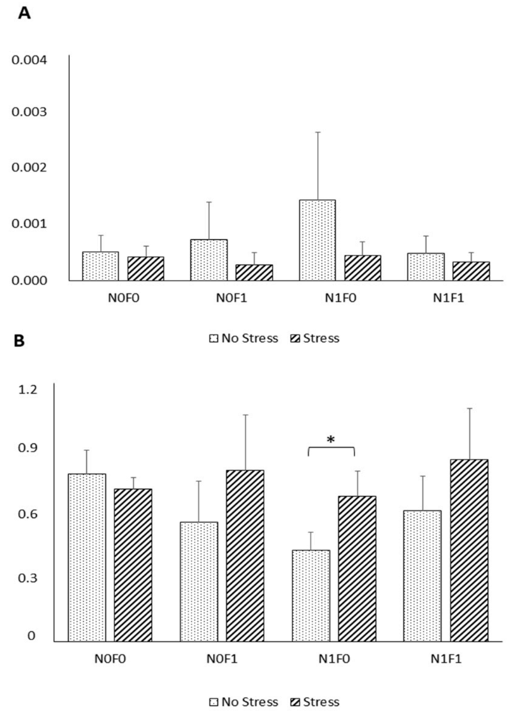 Marinedrugs 19 00598 g002