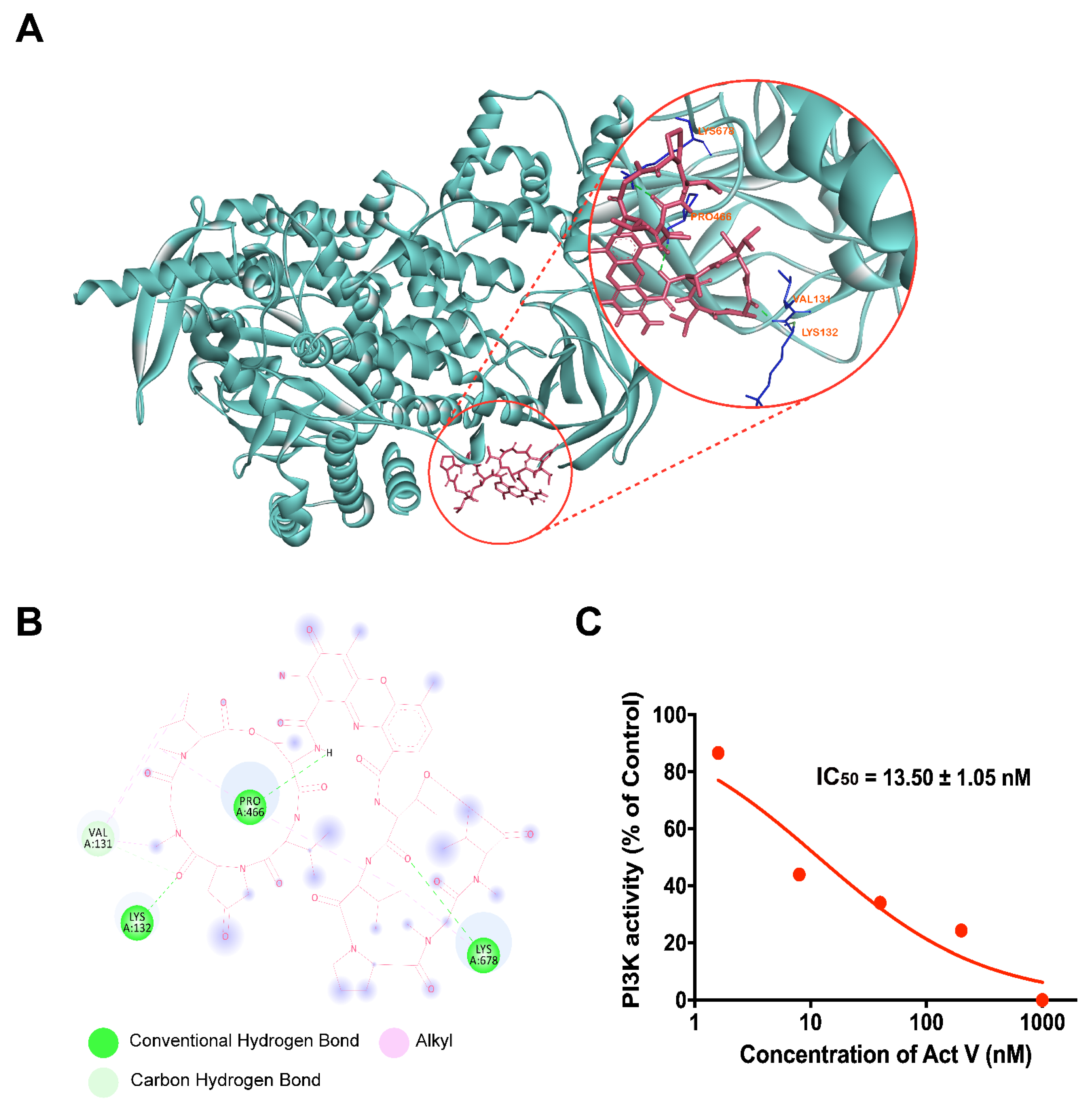 Marinedrugs 19 00599 g007