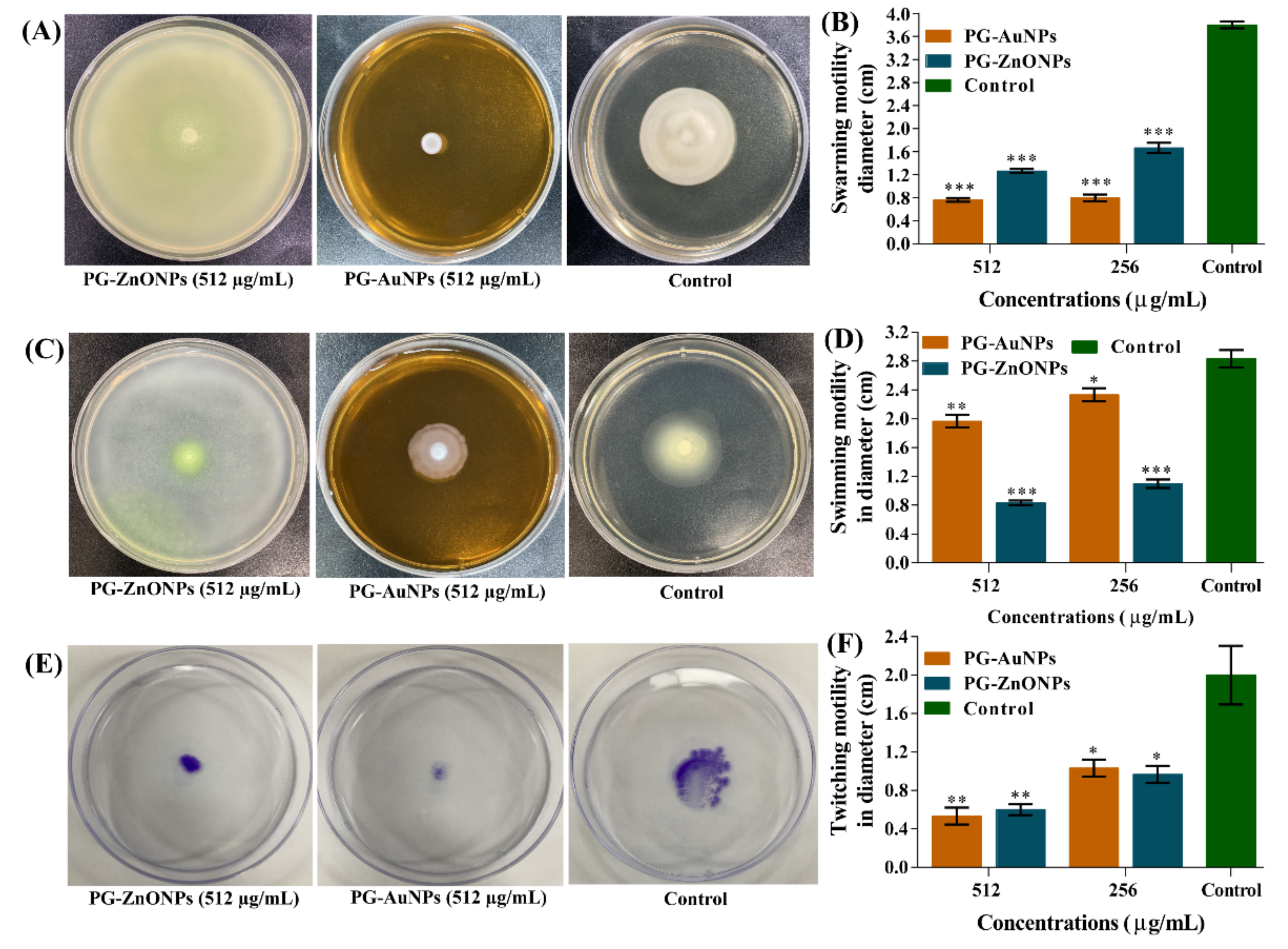 Marinedrugs 19 00601 g012 550