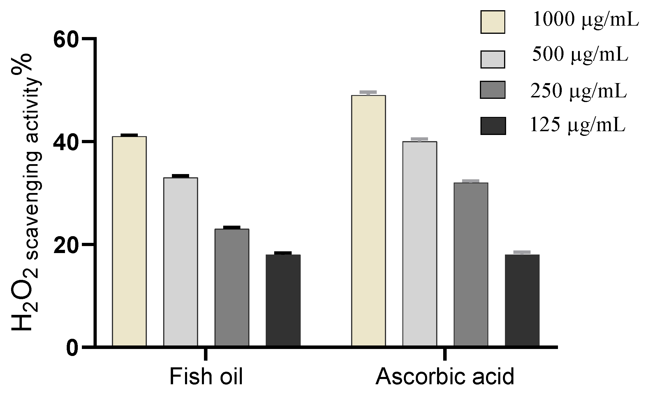 Marinedrugs 19 00605 g003 Marinedrugs 19 00605 g003