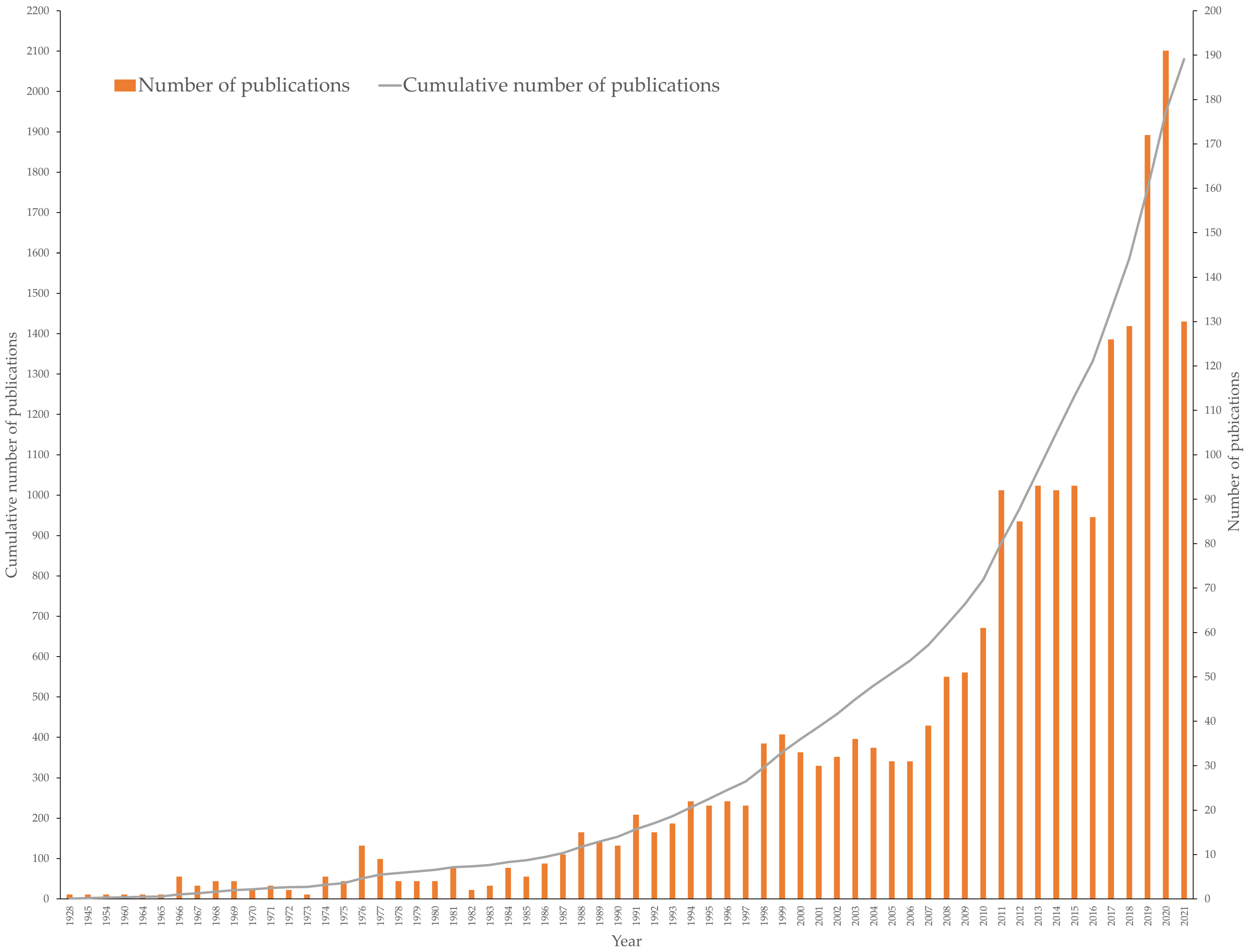 Marinedrugs 19 00606 g001 550