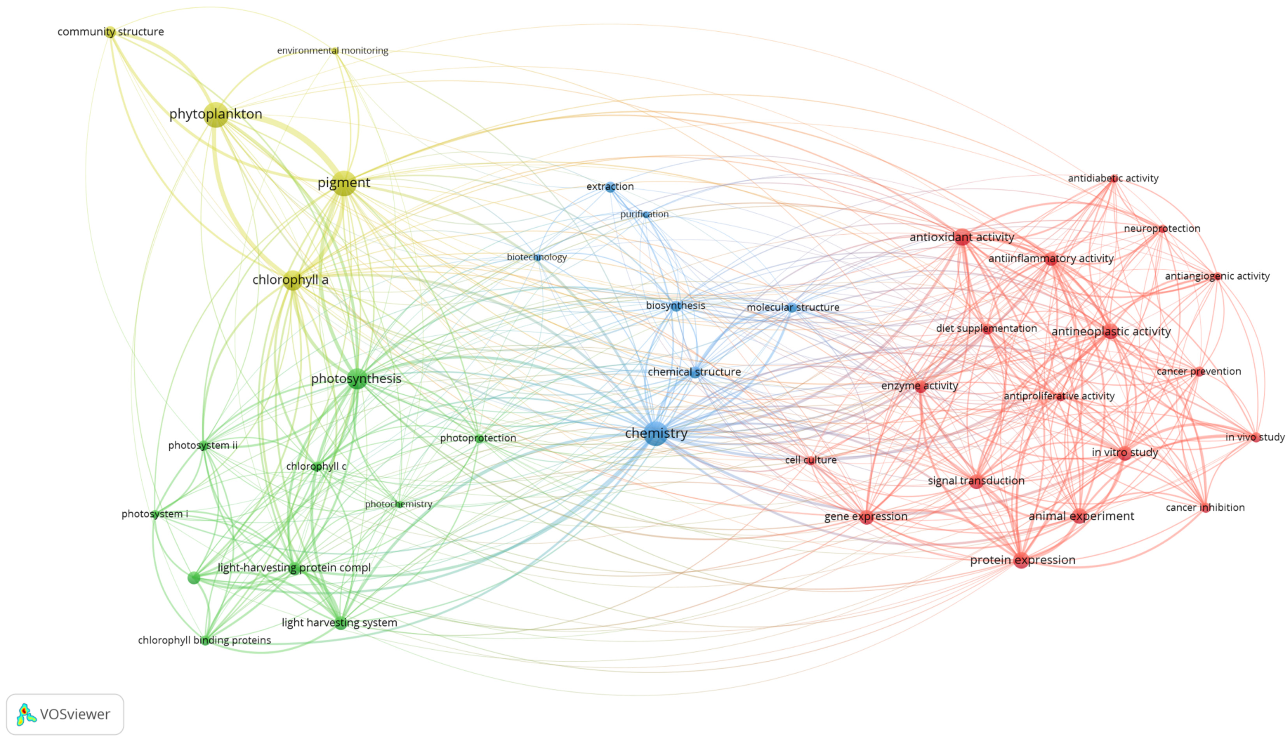 Marinedrugs 19 00606 g004 550