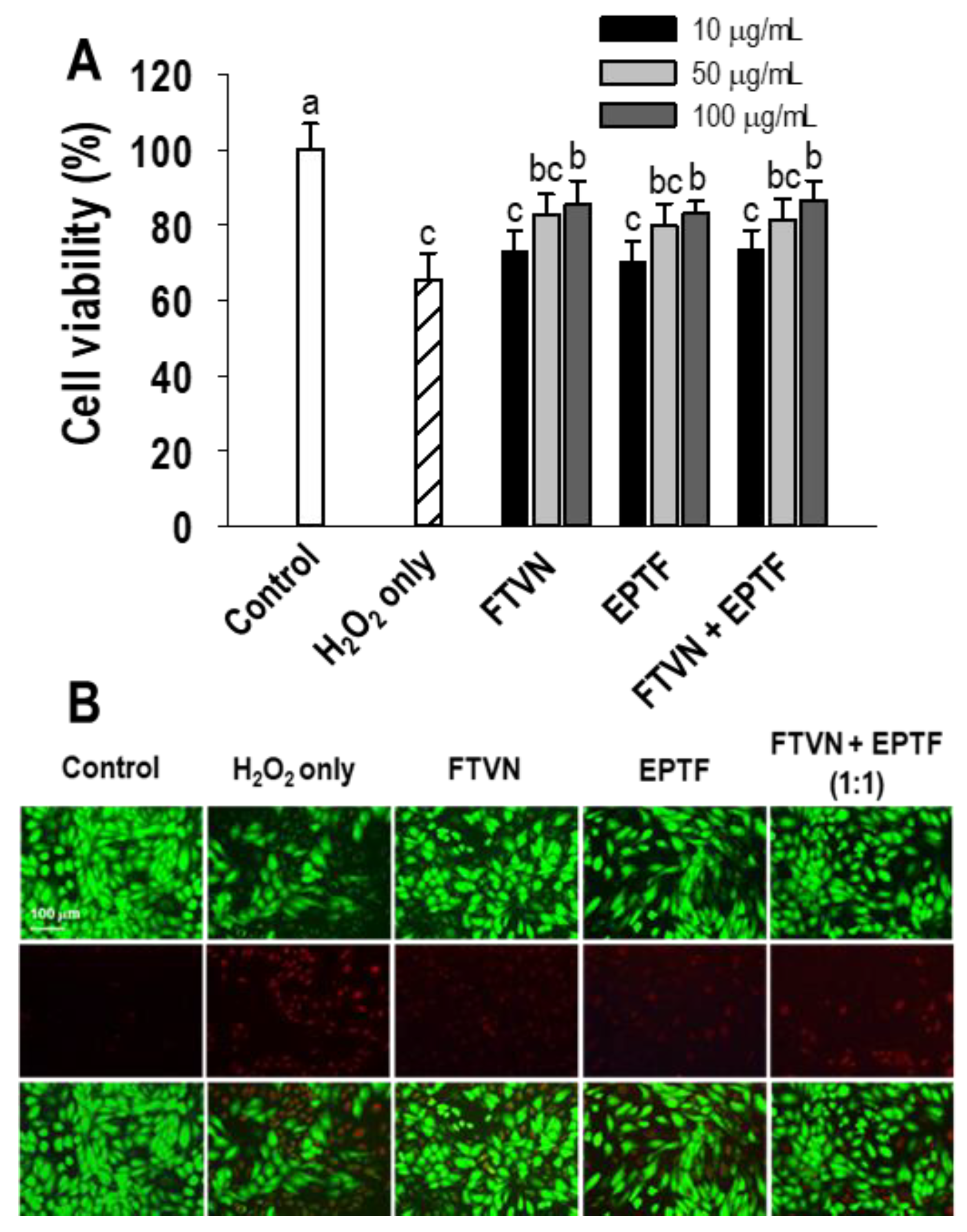Marinedrugs 19 00609 g003